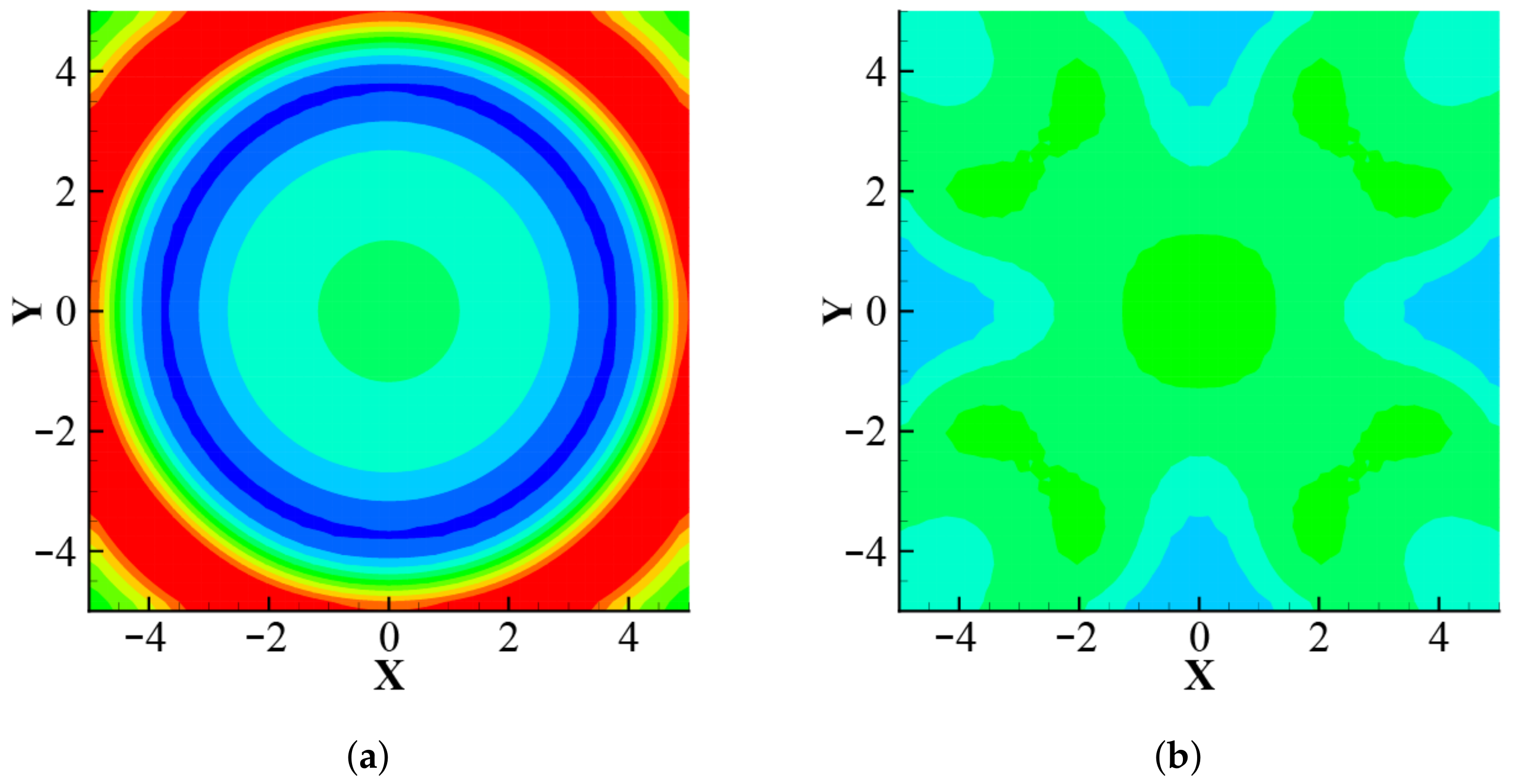 Mathematics 09 01206 g005