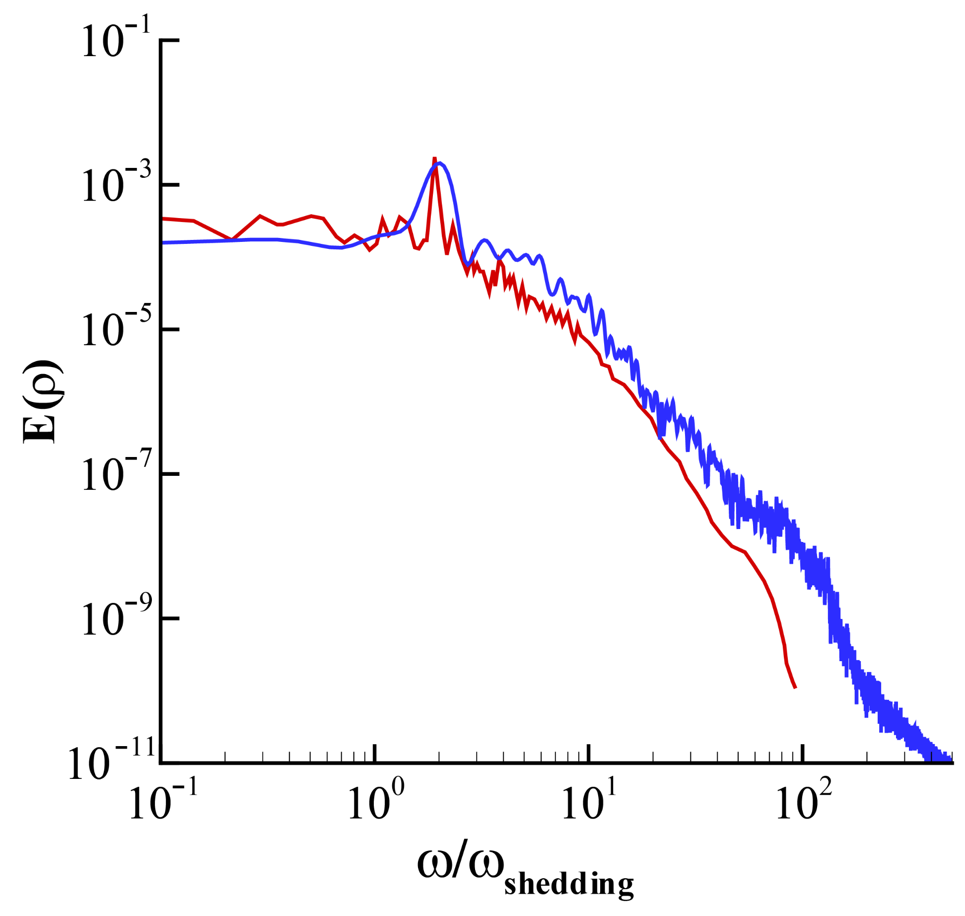 Mathematics 09 01206 g009