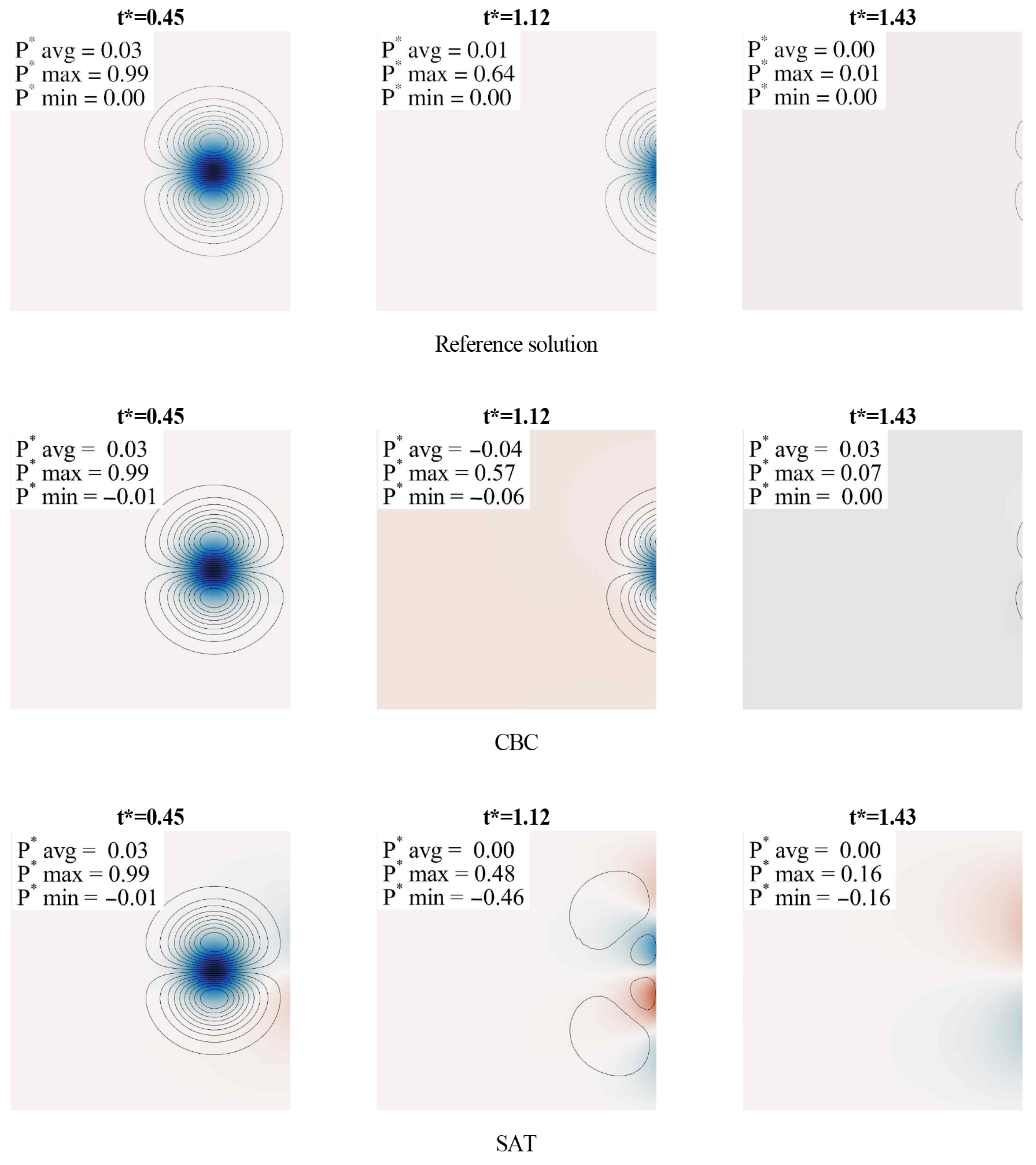 Mathematics 09 01206 g010