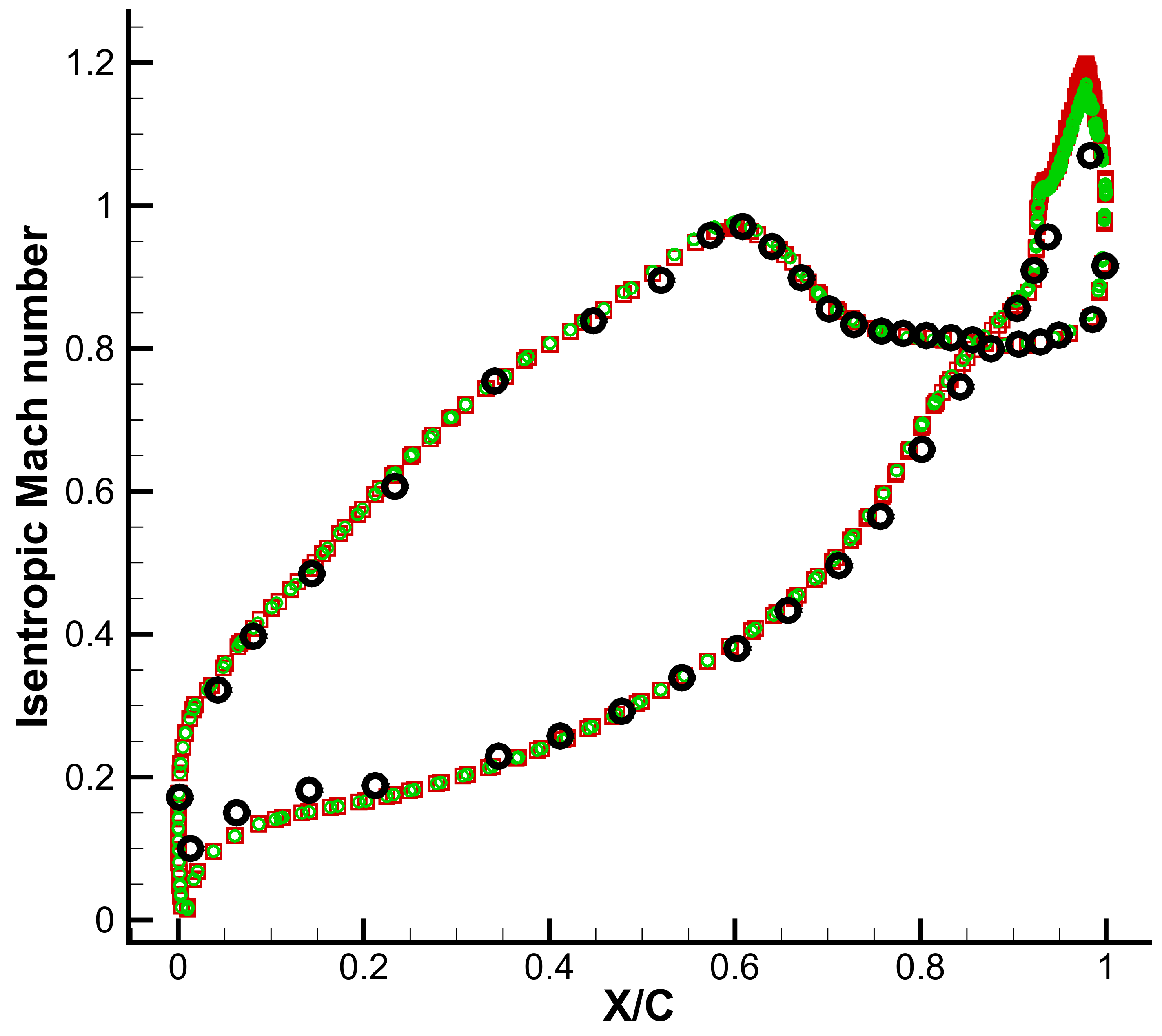 Mathematics 09 01206 g012