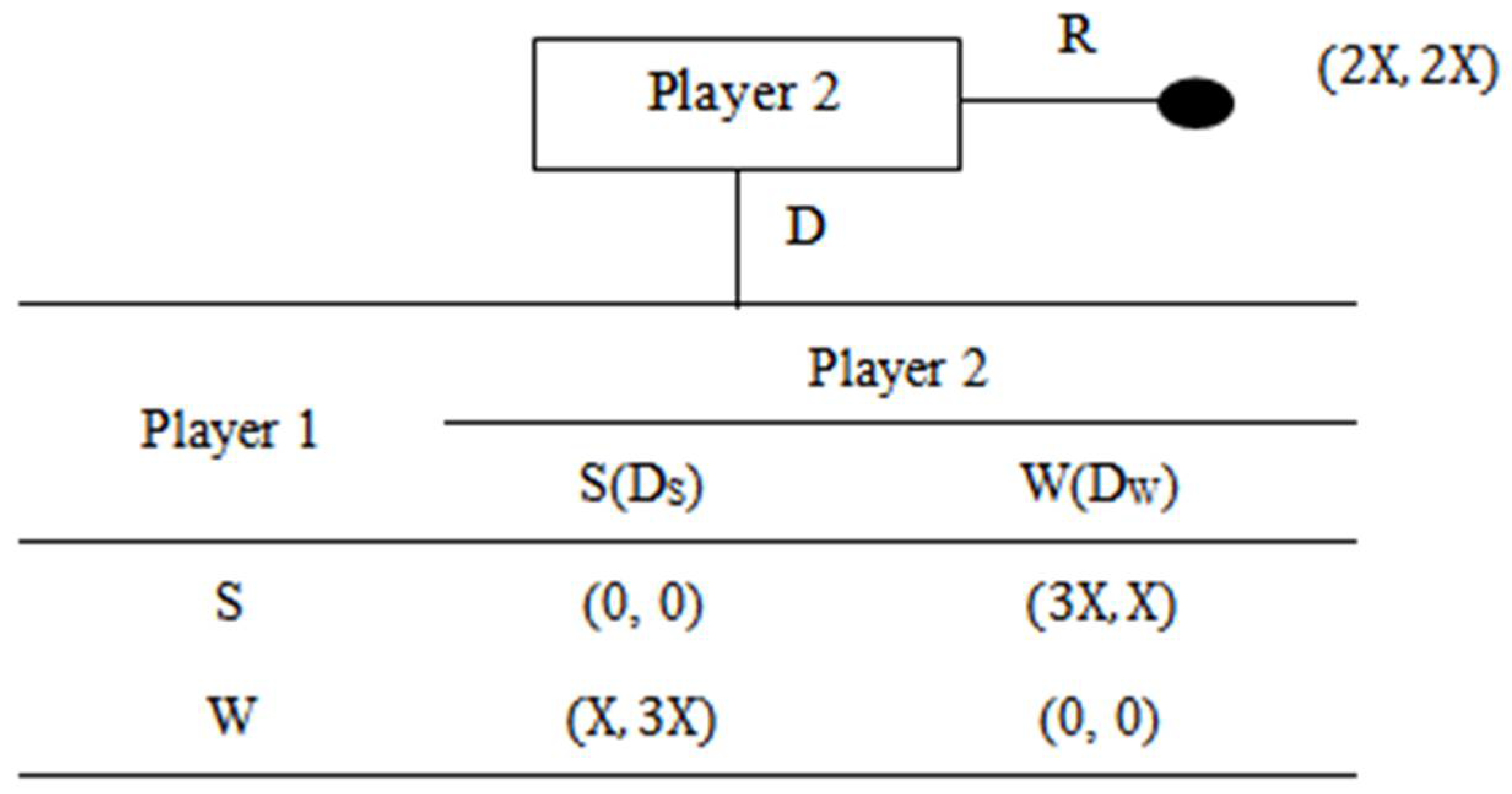 Mathematics 09 01208 g001 Mathematics 09 01208 g001