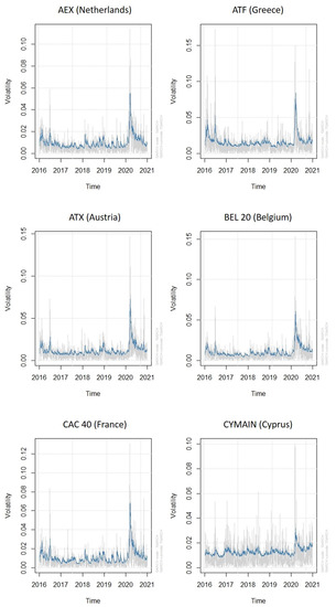 Mathematics 09 01212 g0a1