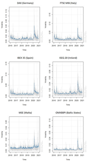 Mathematics 09 01212 g0a2
