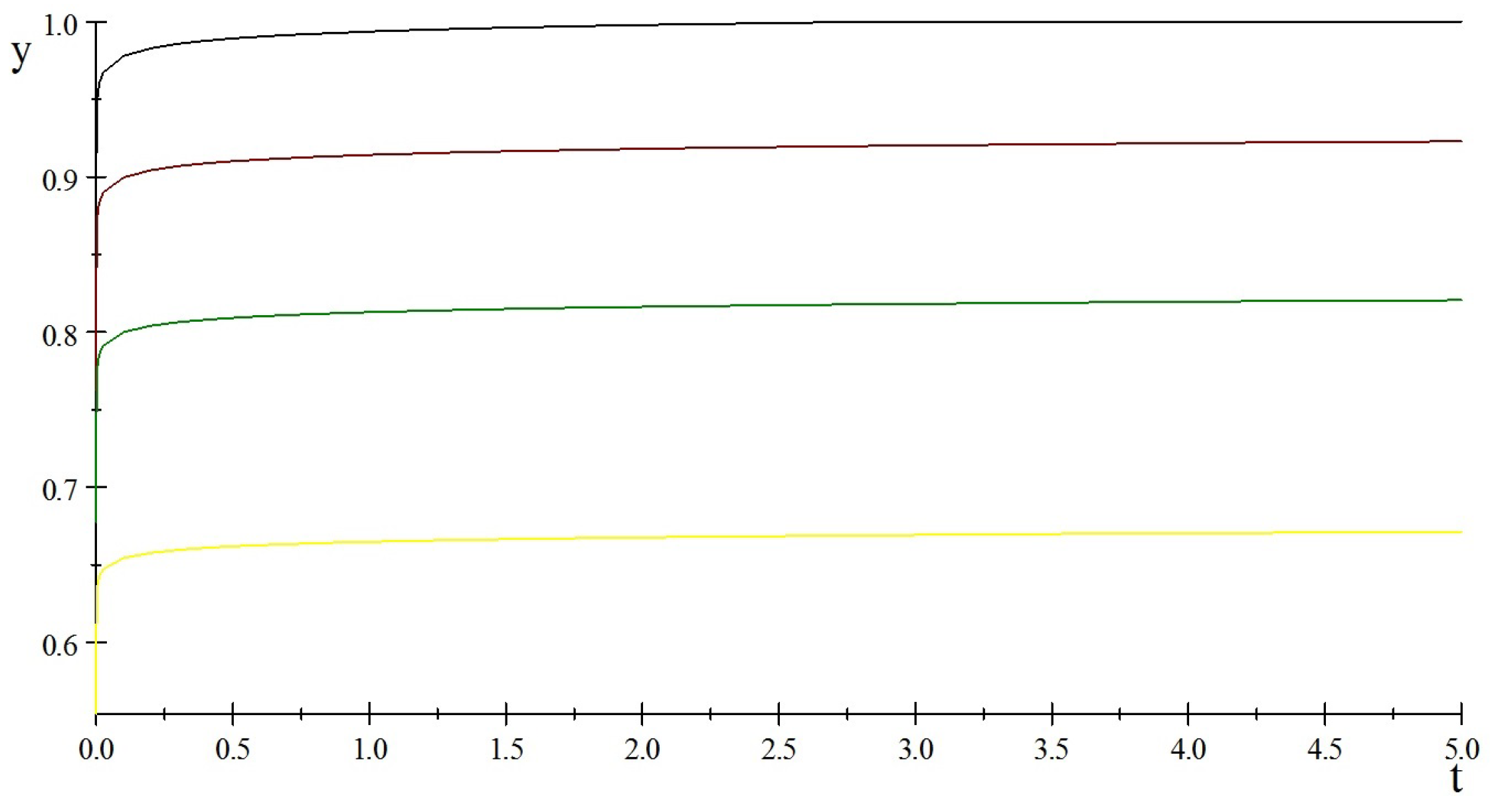 Mathematics 09 01216 g001 Mathematics 09 01216 g001