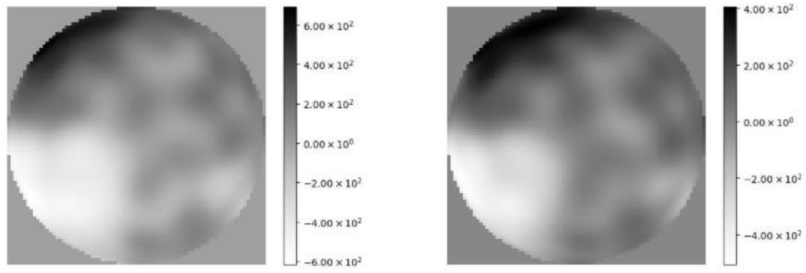 Mathematics 09 01220 g005 Mathematics 09 01220 g005
