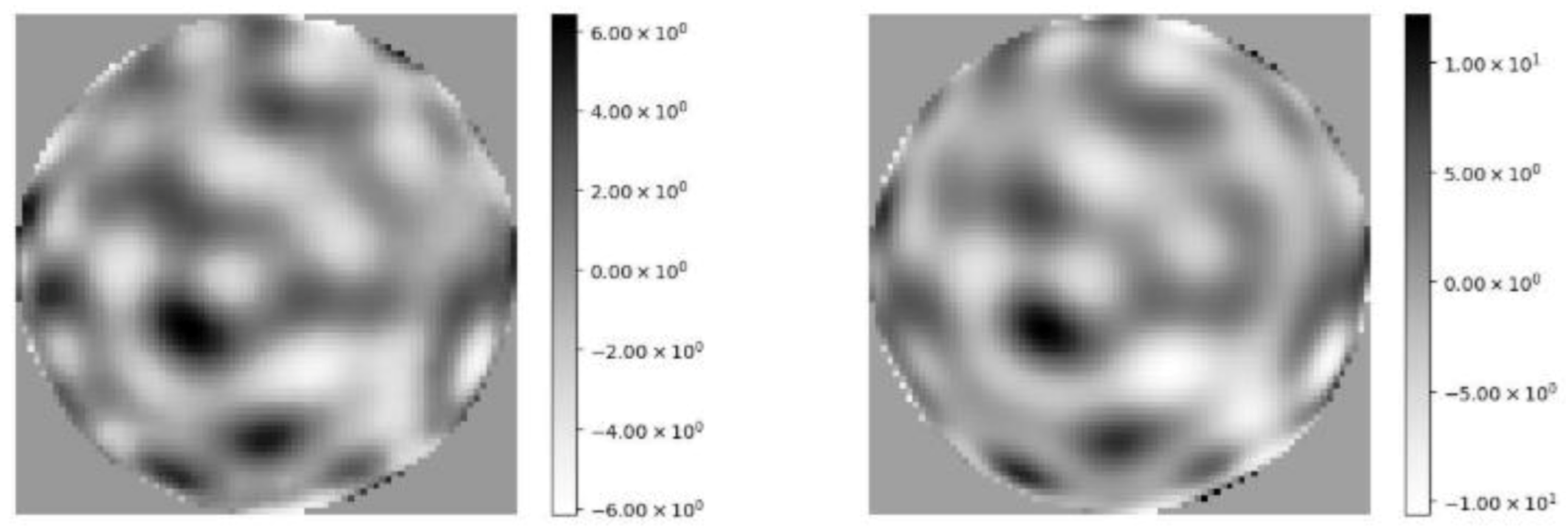 Mathematics 09 01220 g006 Mathematics 09 01220 g006