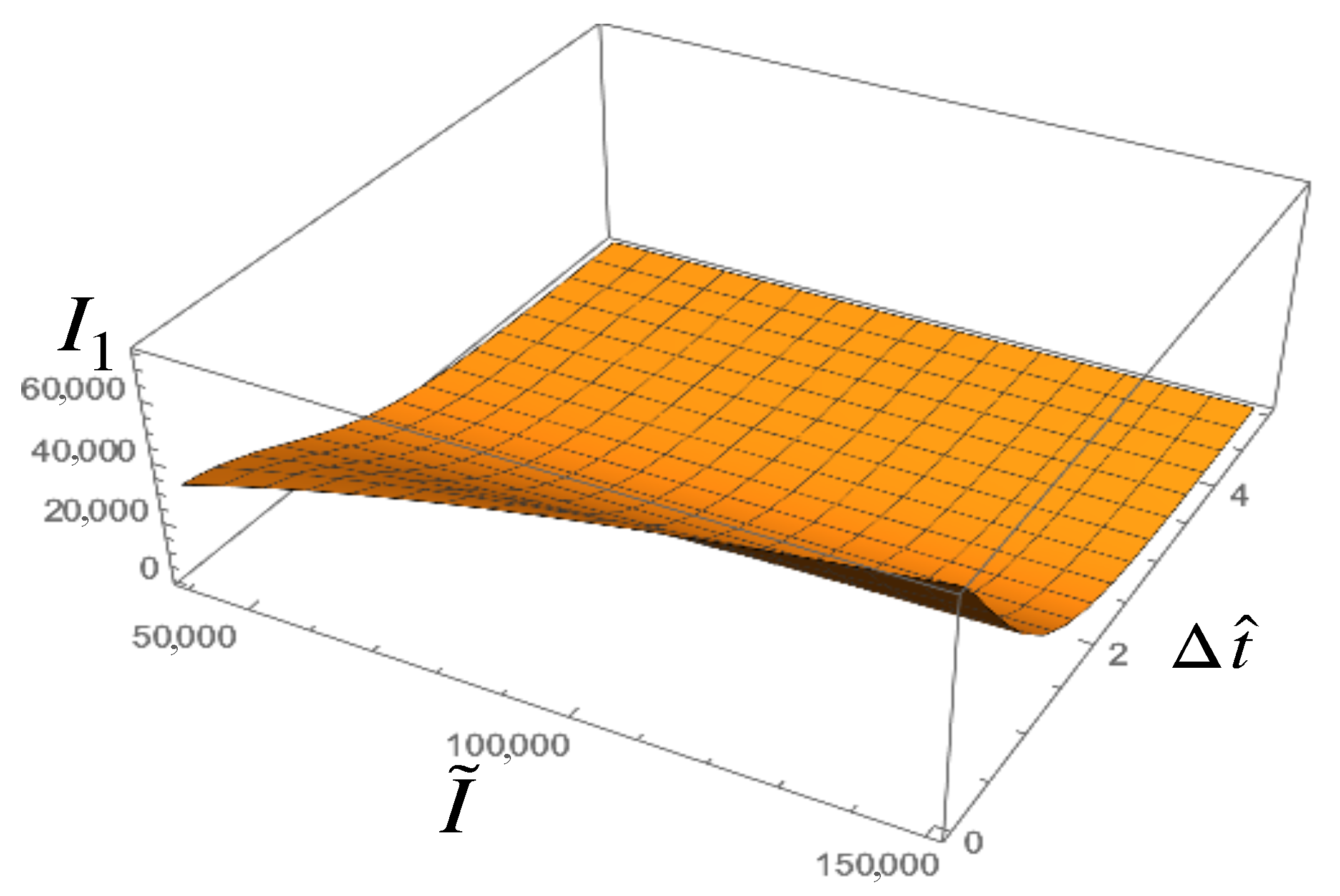 Mathematics 09 01221 g003