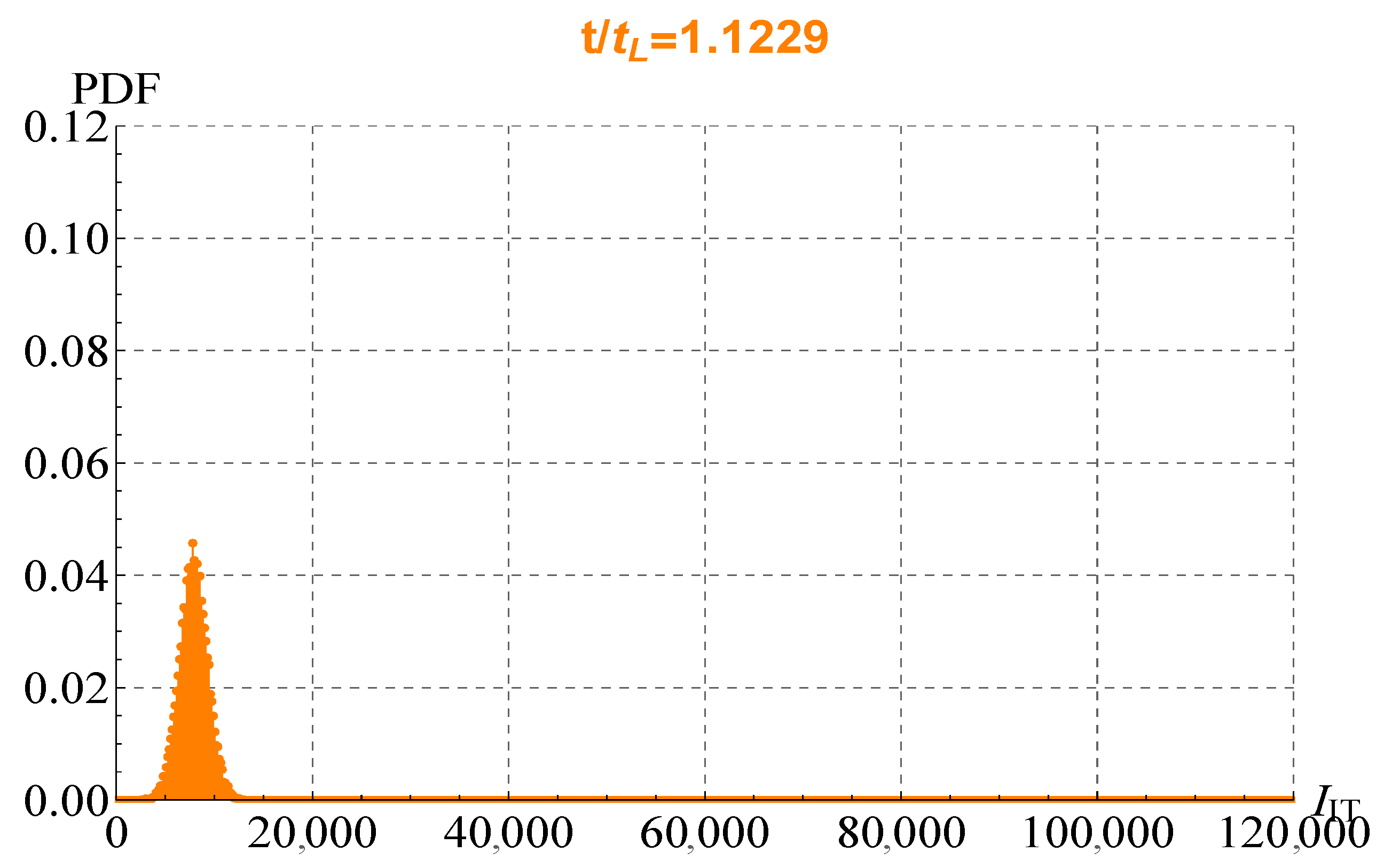 Mathematics 09 01221 g008