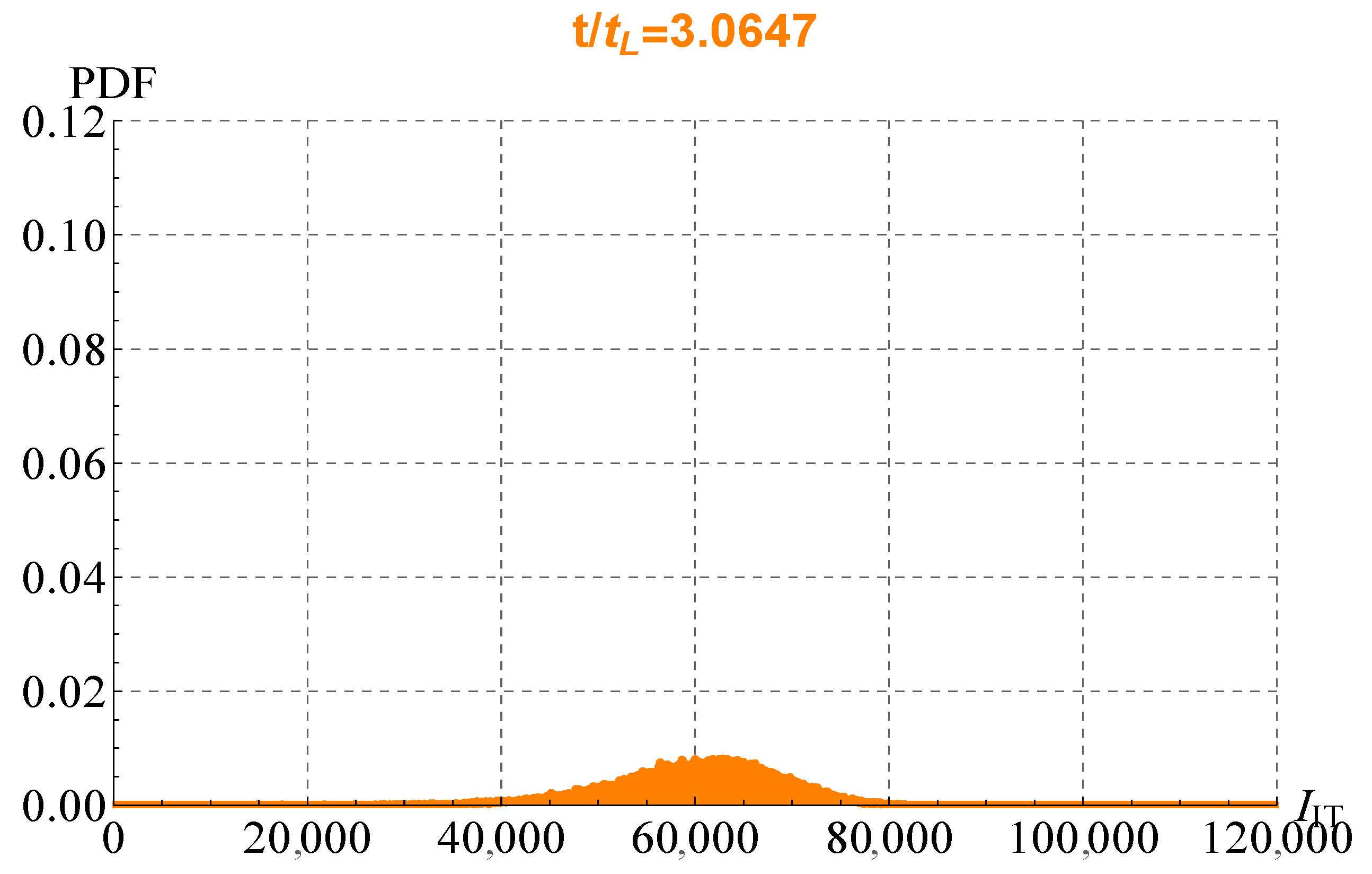 Mathematics 09 01221 g010