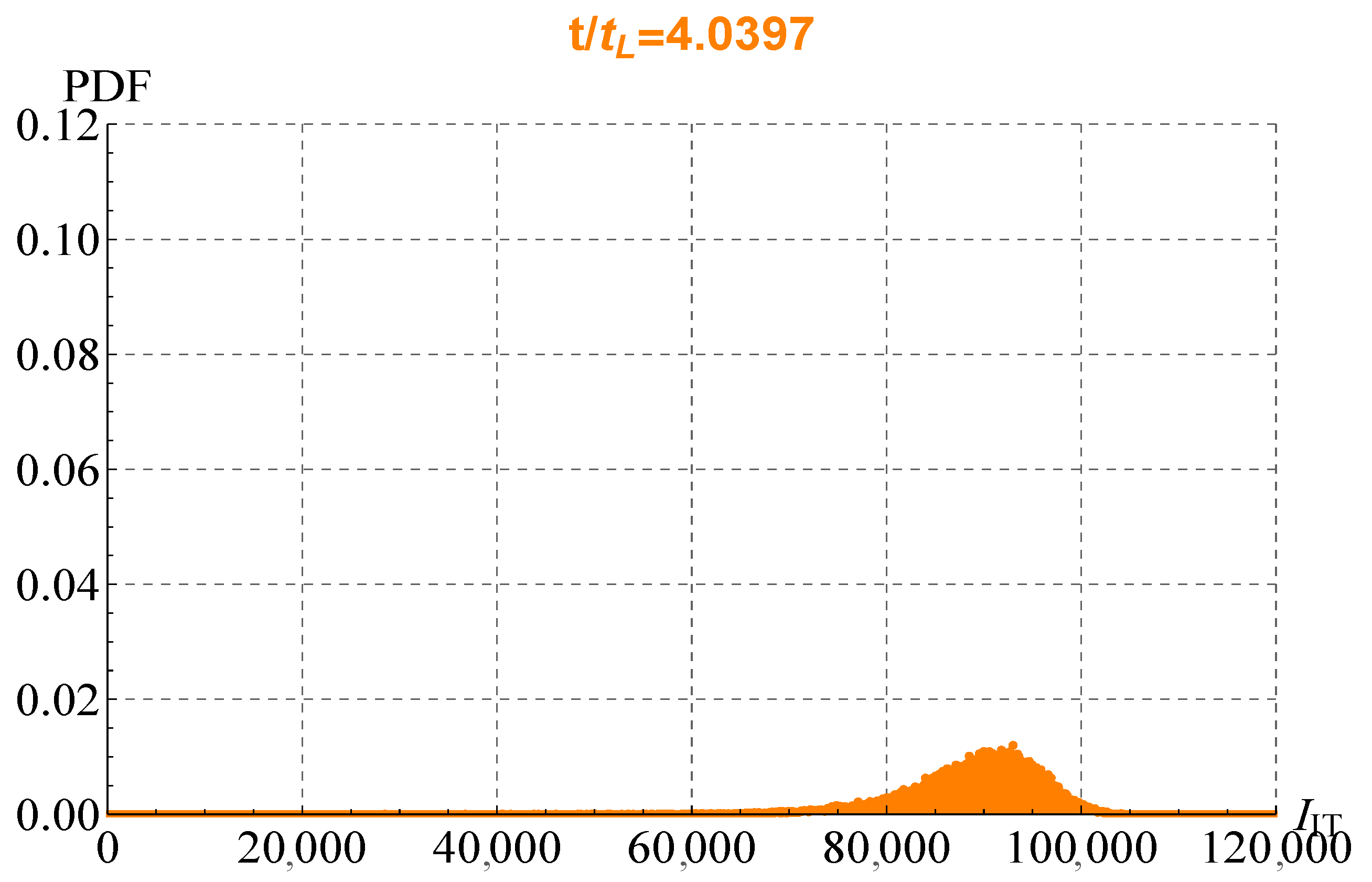 Mathematics 09 01221 g011
