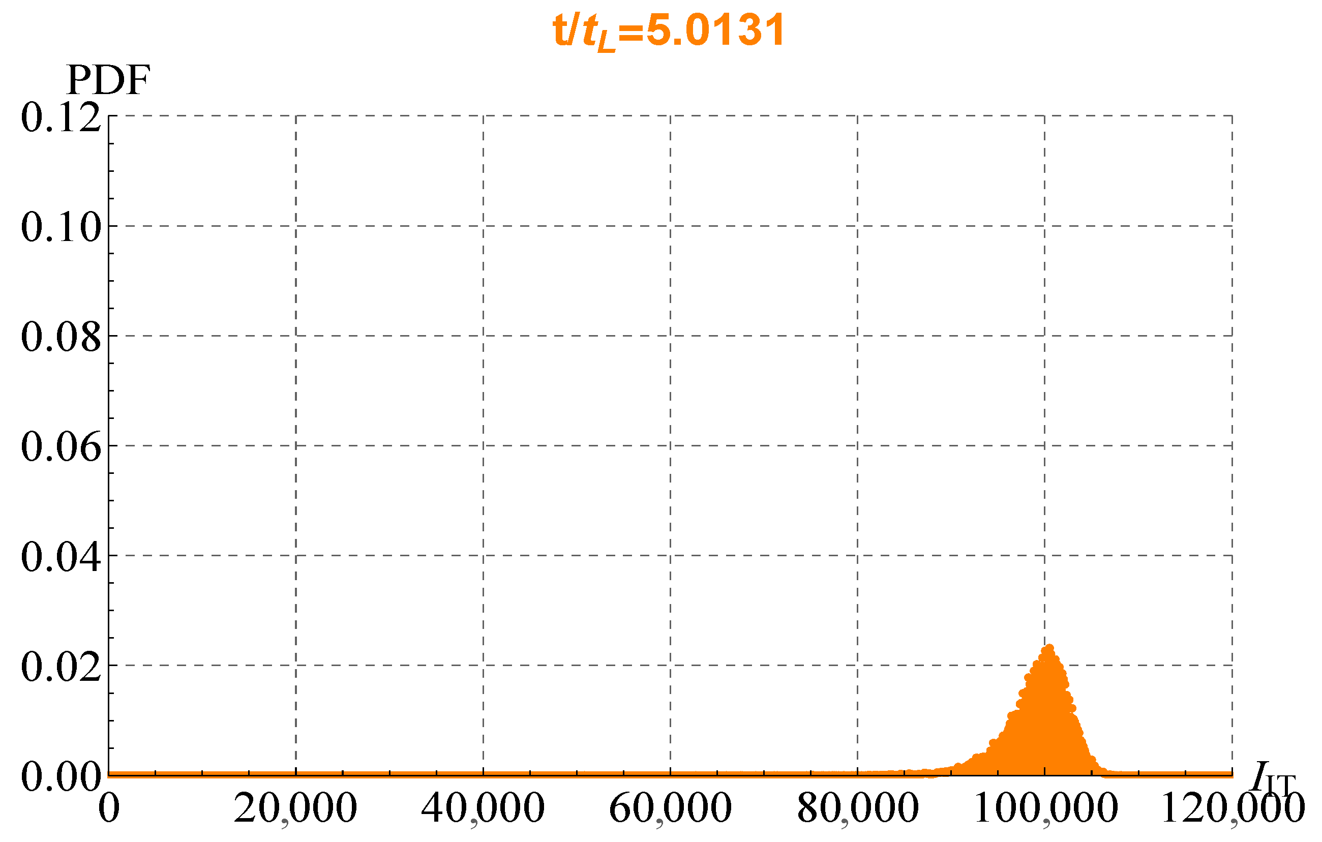 Mathematics 09 01221 g012