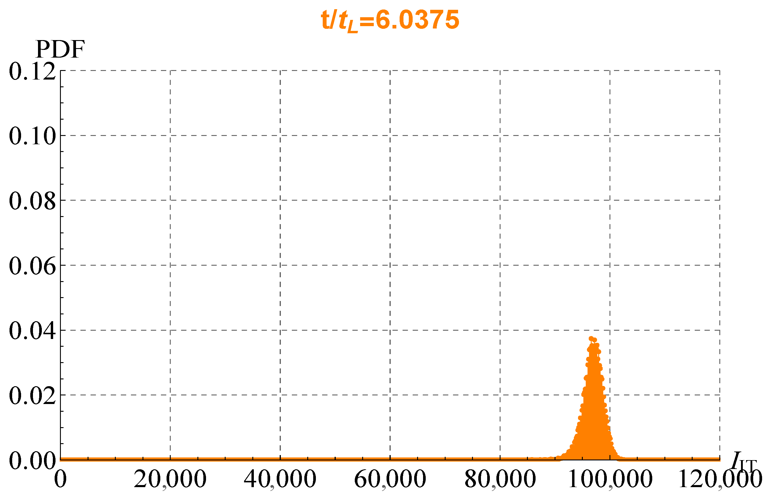 Mathematics 09 01221 g013