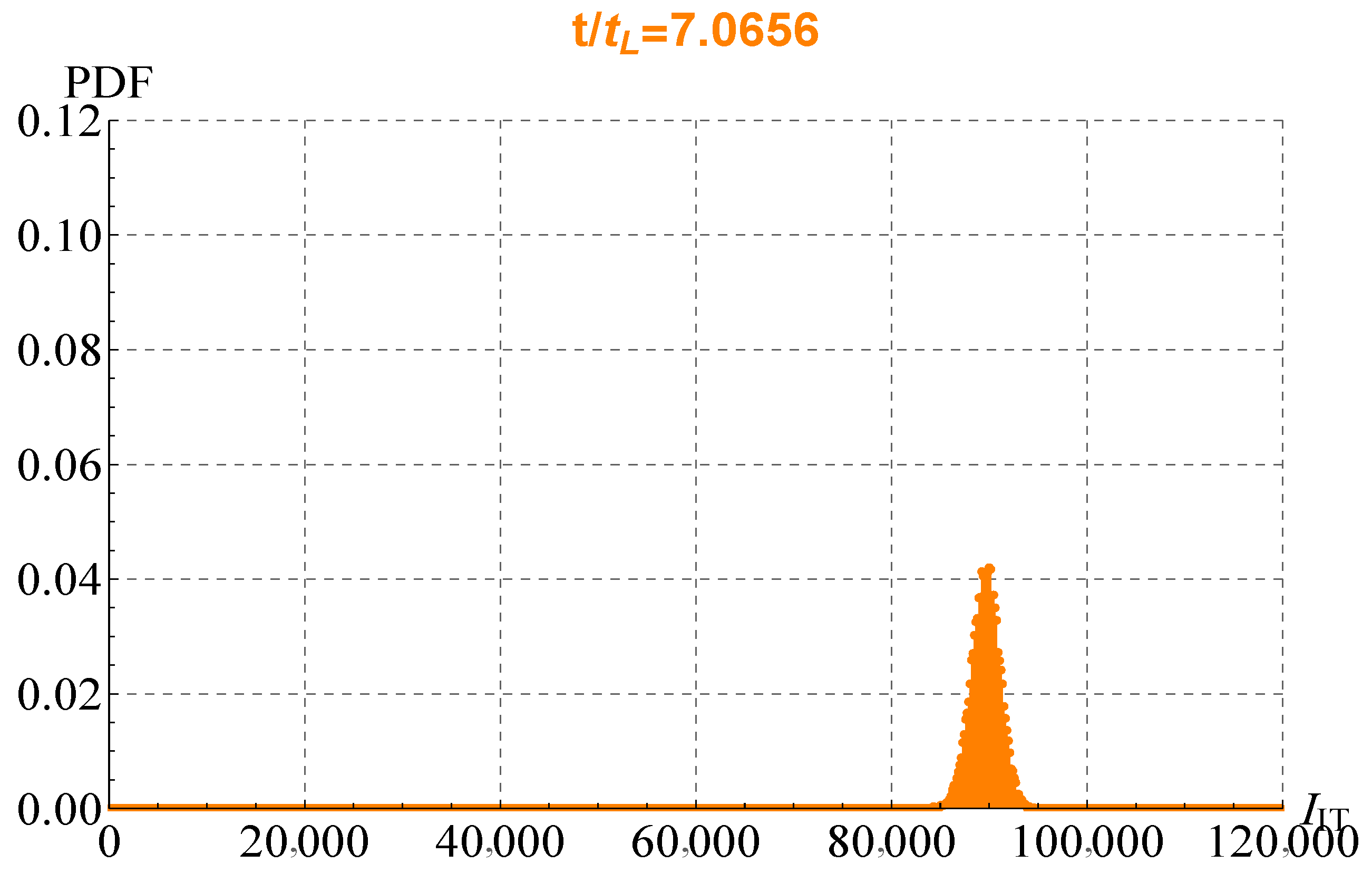 Mathematics 09 01221 g014