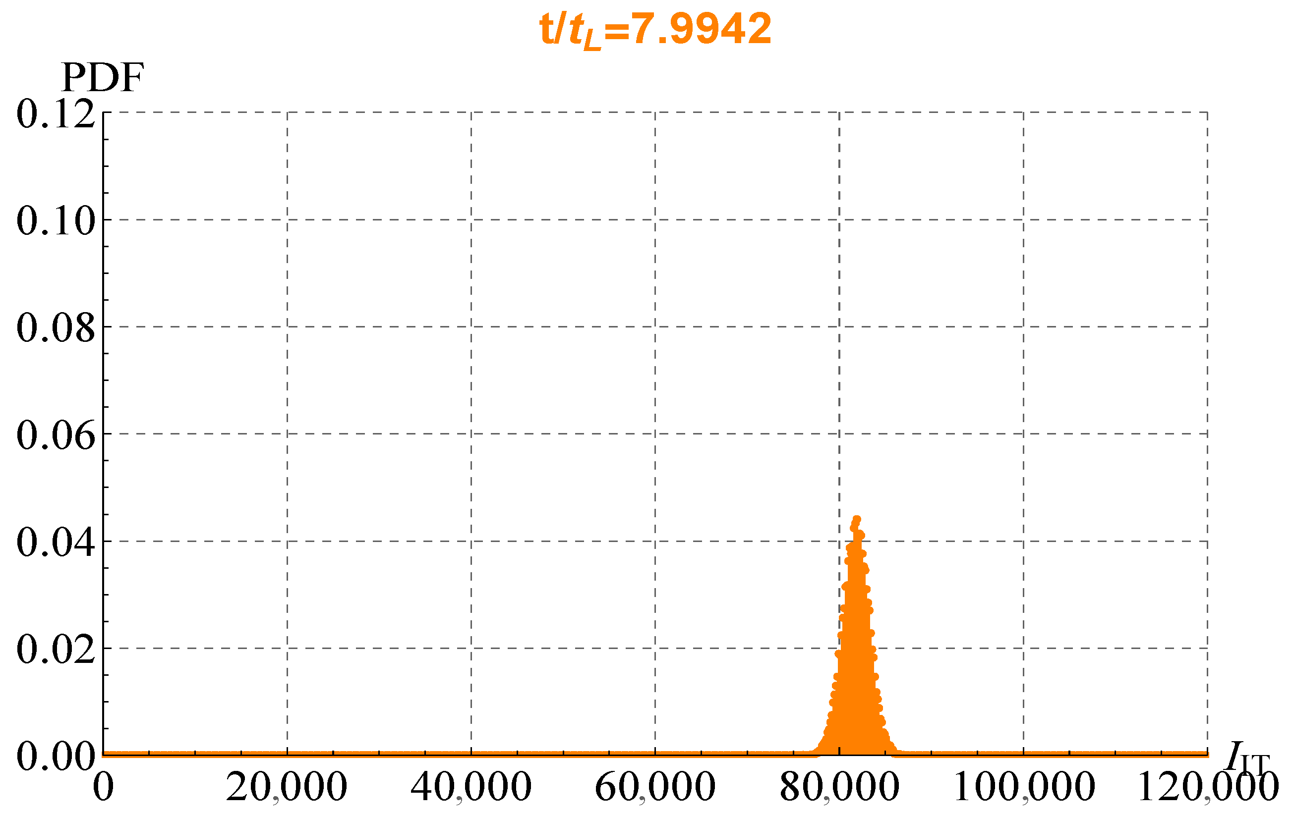Mathematics 09 01221 g015