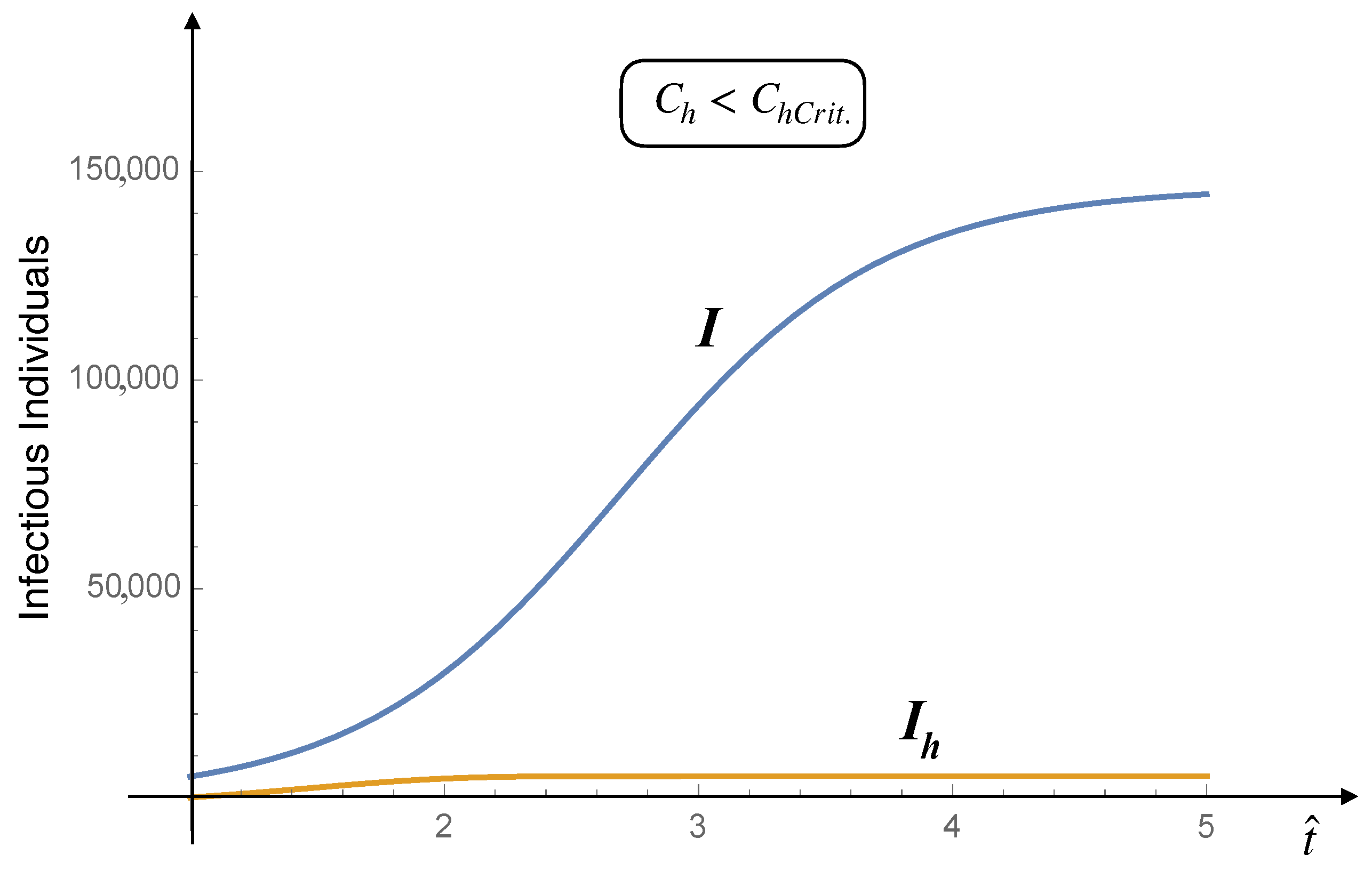 Mathematics 09 01221 g016