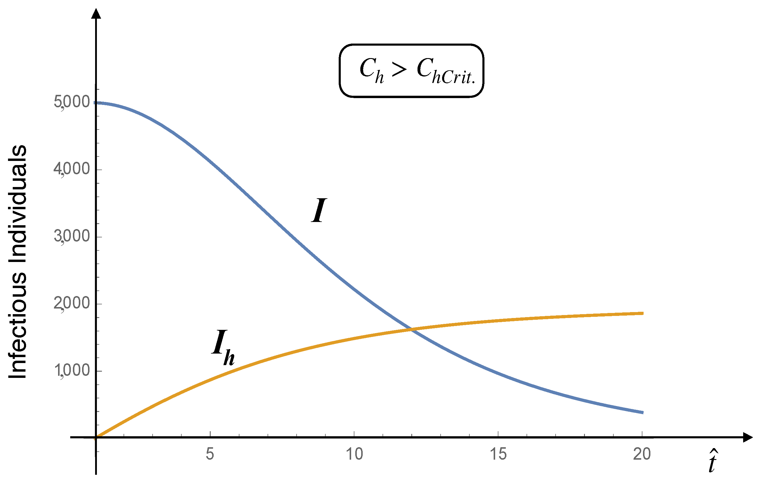 Mathematics 09 01221 g017