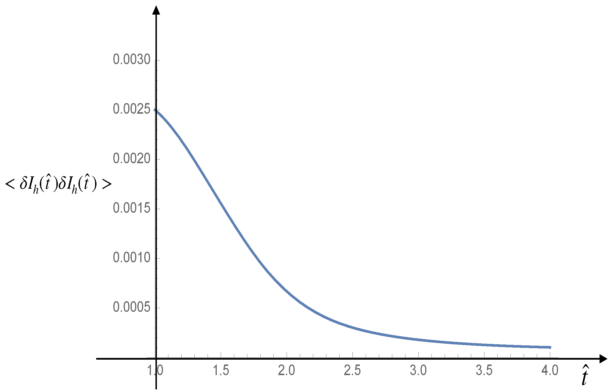 Mathematics 09 01221 g018