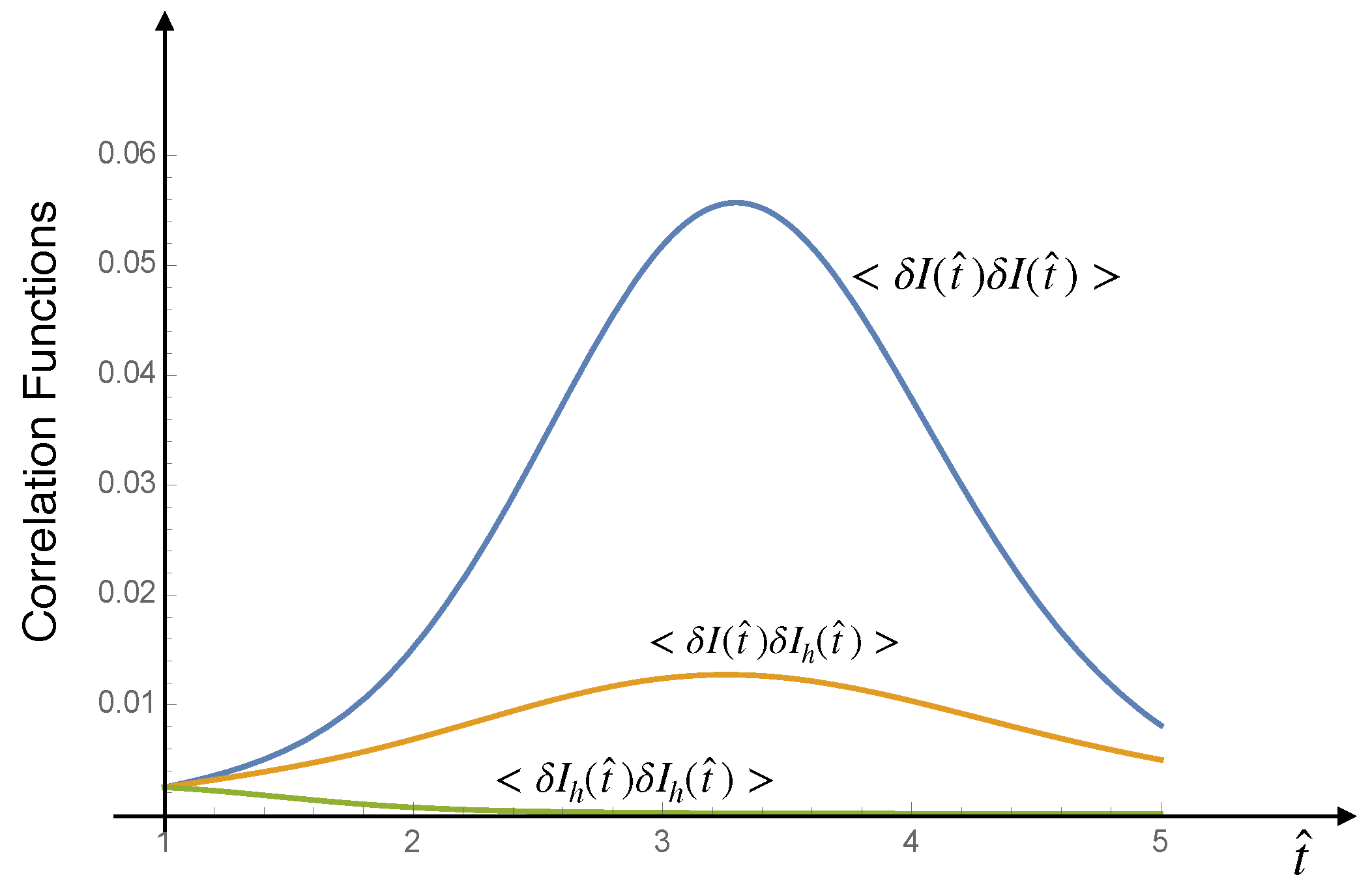 Mathematics 09 01221 g019