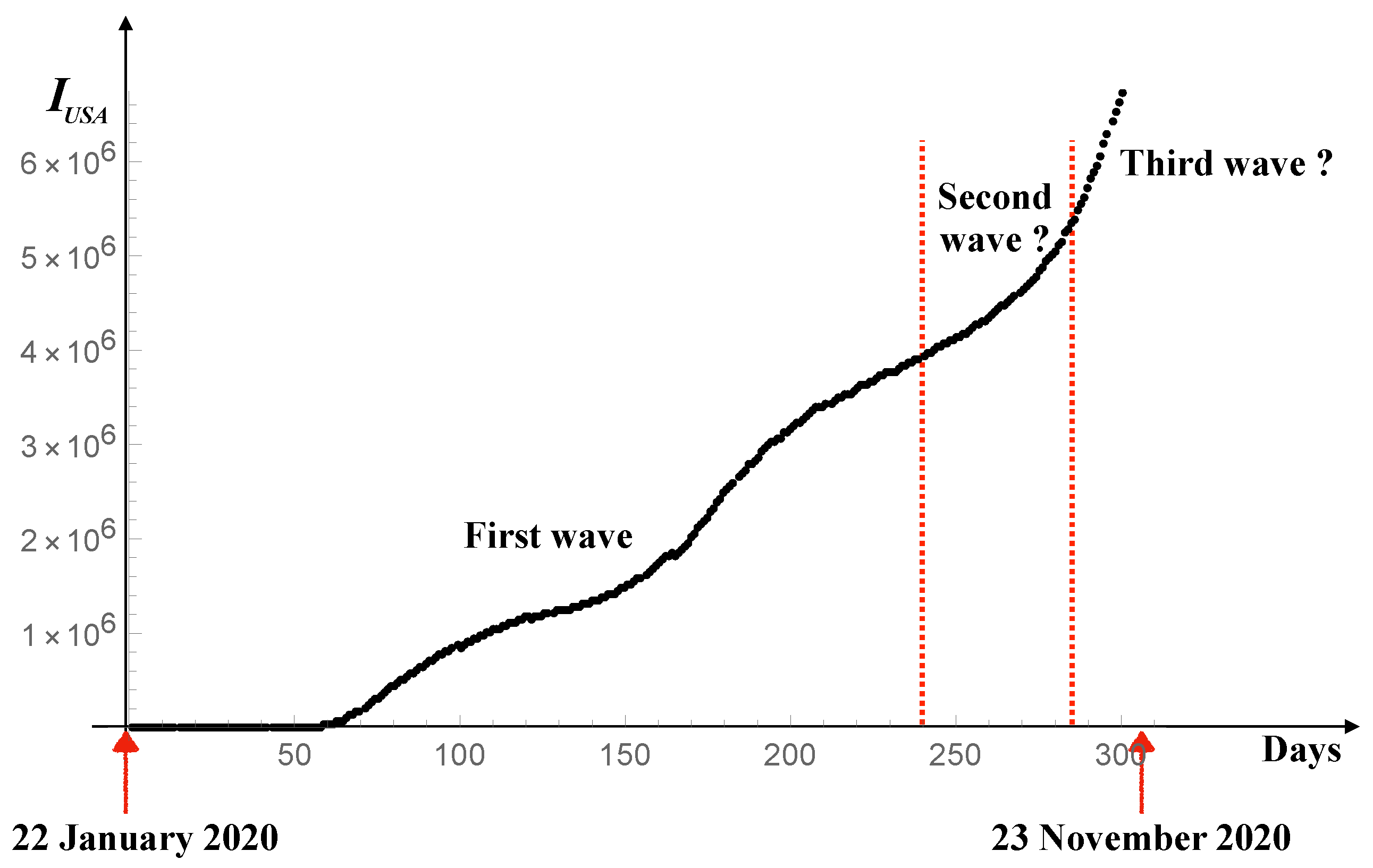 Mathematics 09 01221 g020
