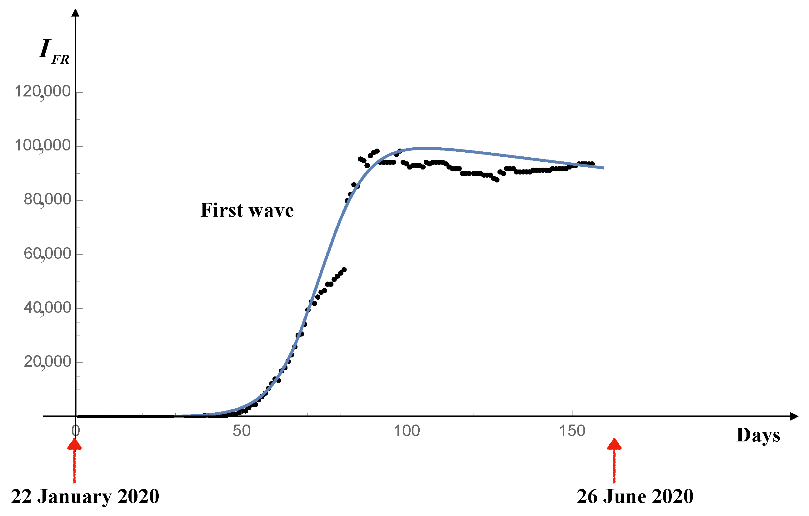 Mathematics 09 01221 g024