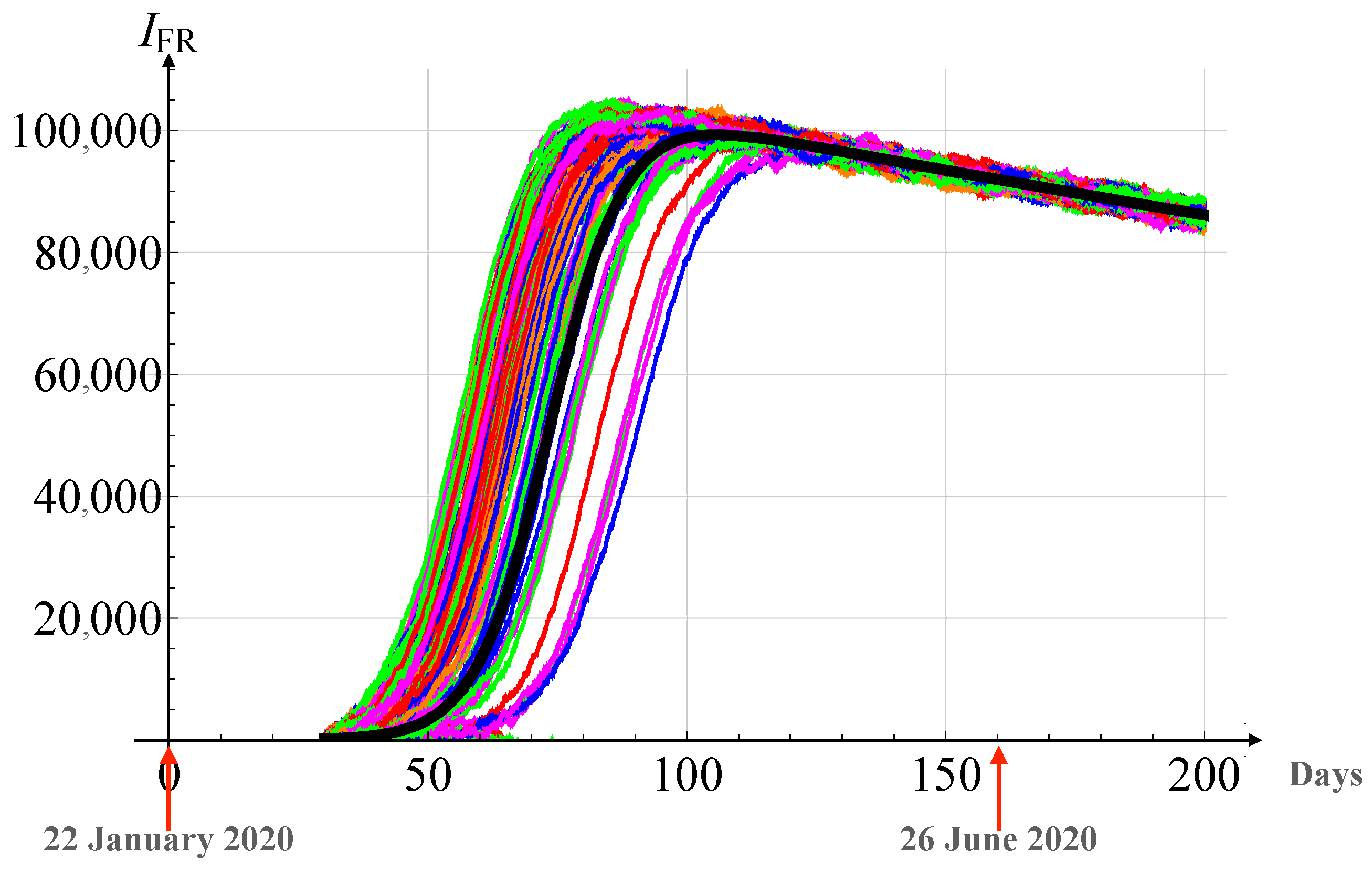 Mathematics 09 01221 g026