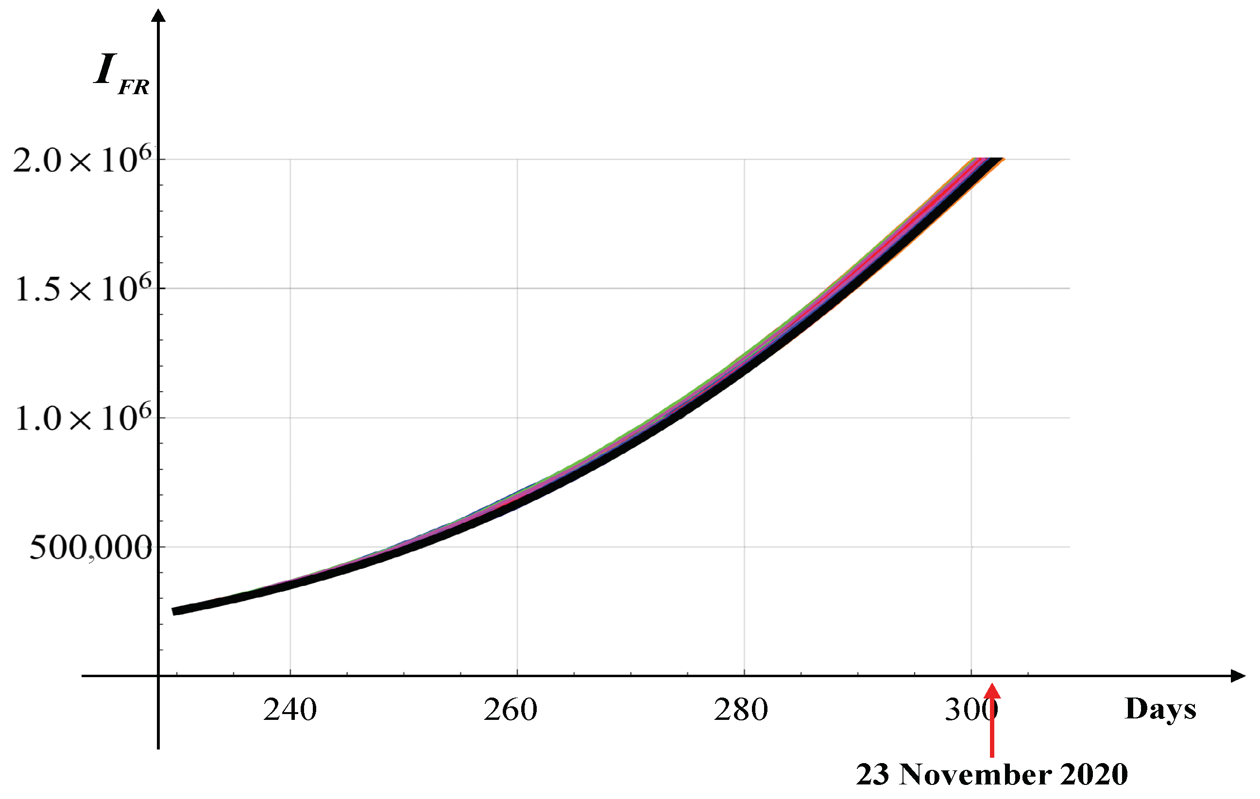 Mathematics 09 01221 g027