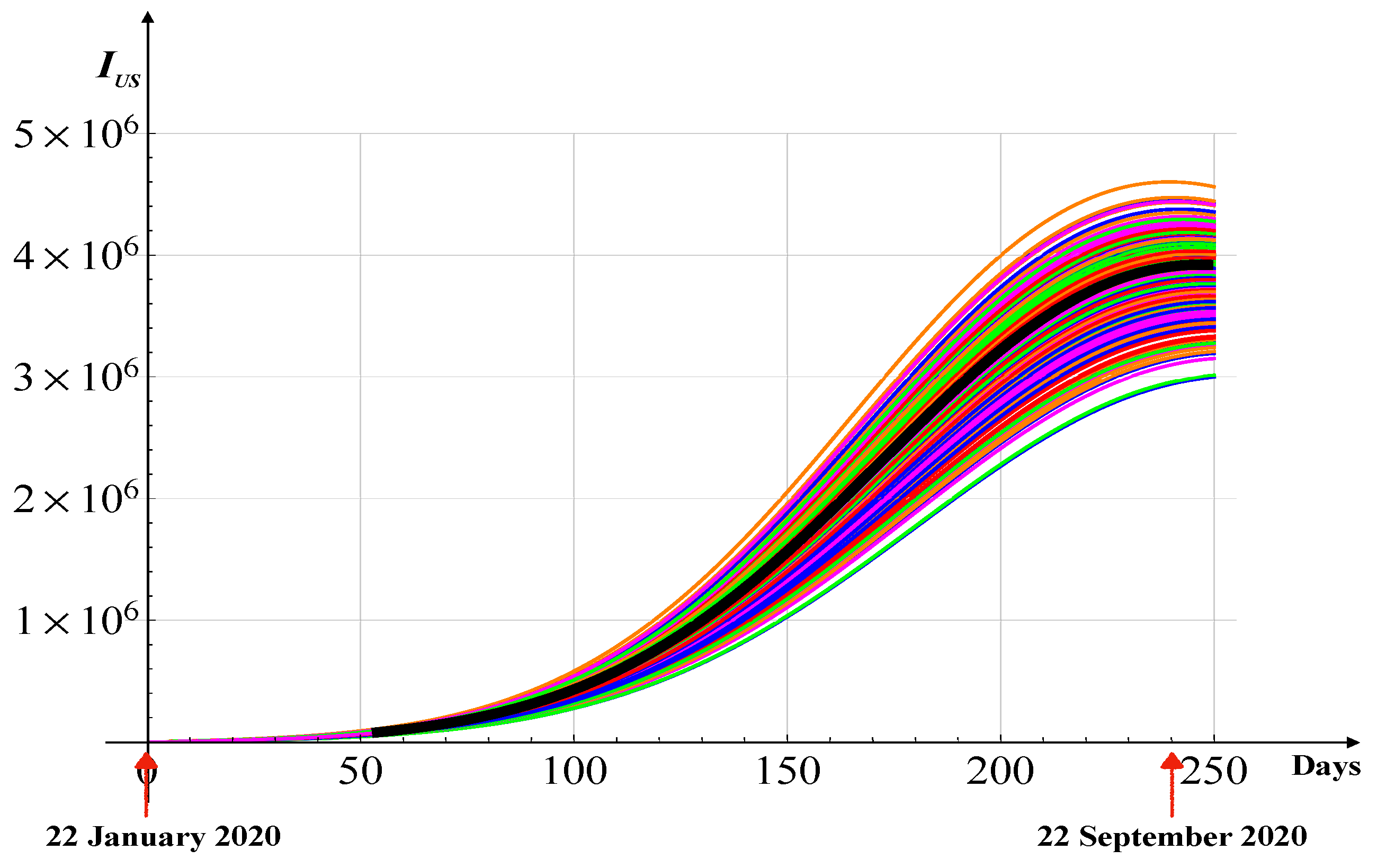 Mathematics 09 01221 g029
