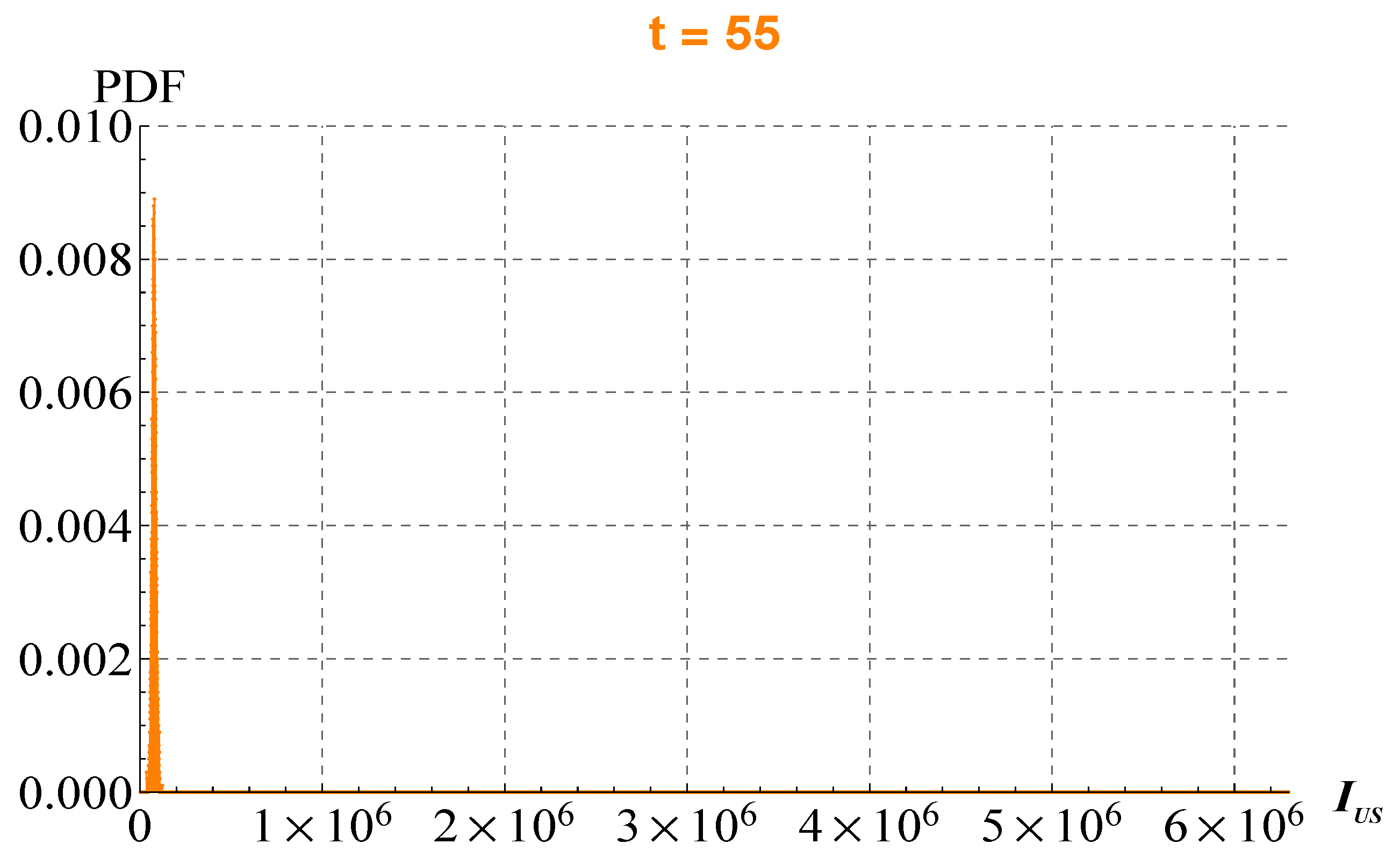 Mathematics 09 01221 g030