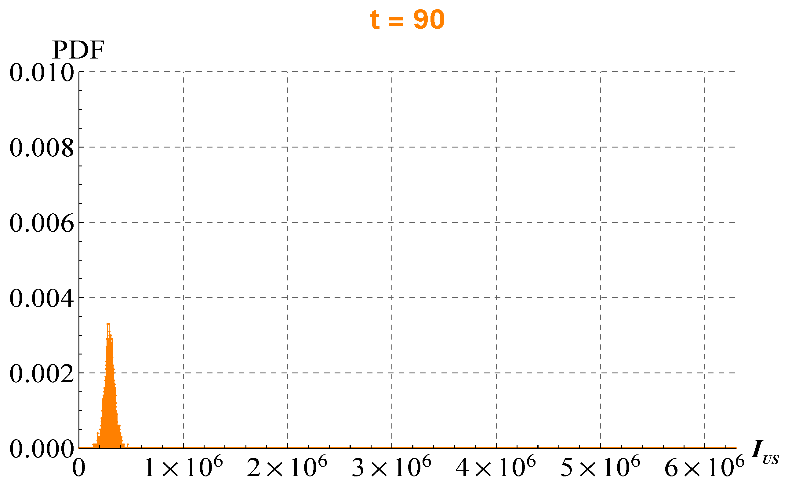 Mathematics 09 01221 g031
