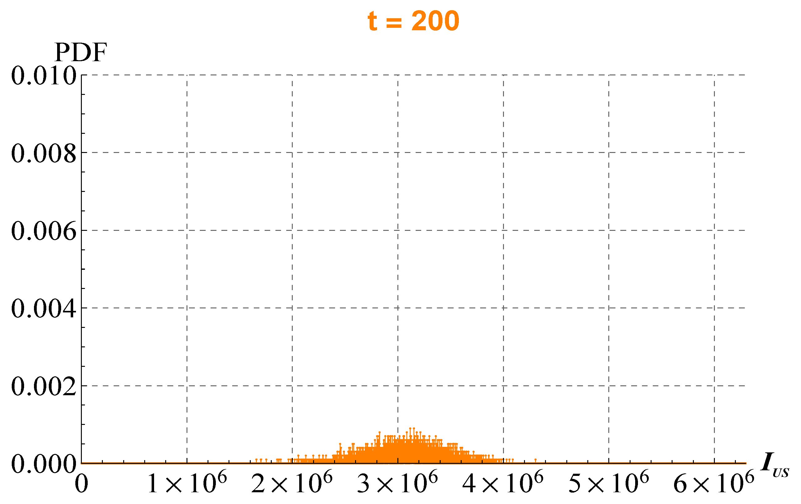 Mathematics 09 01221 g032