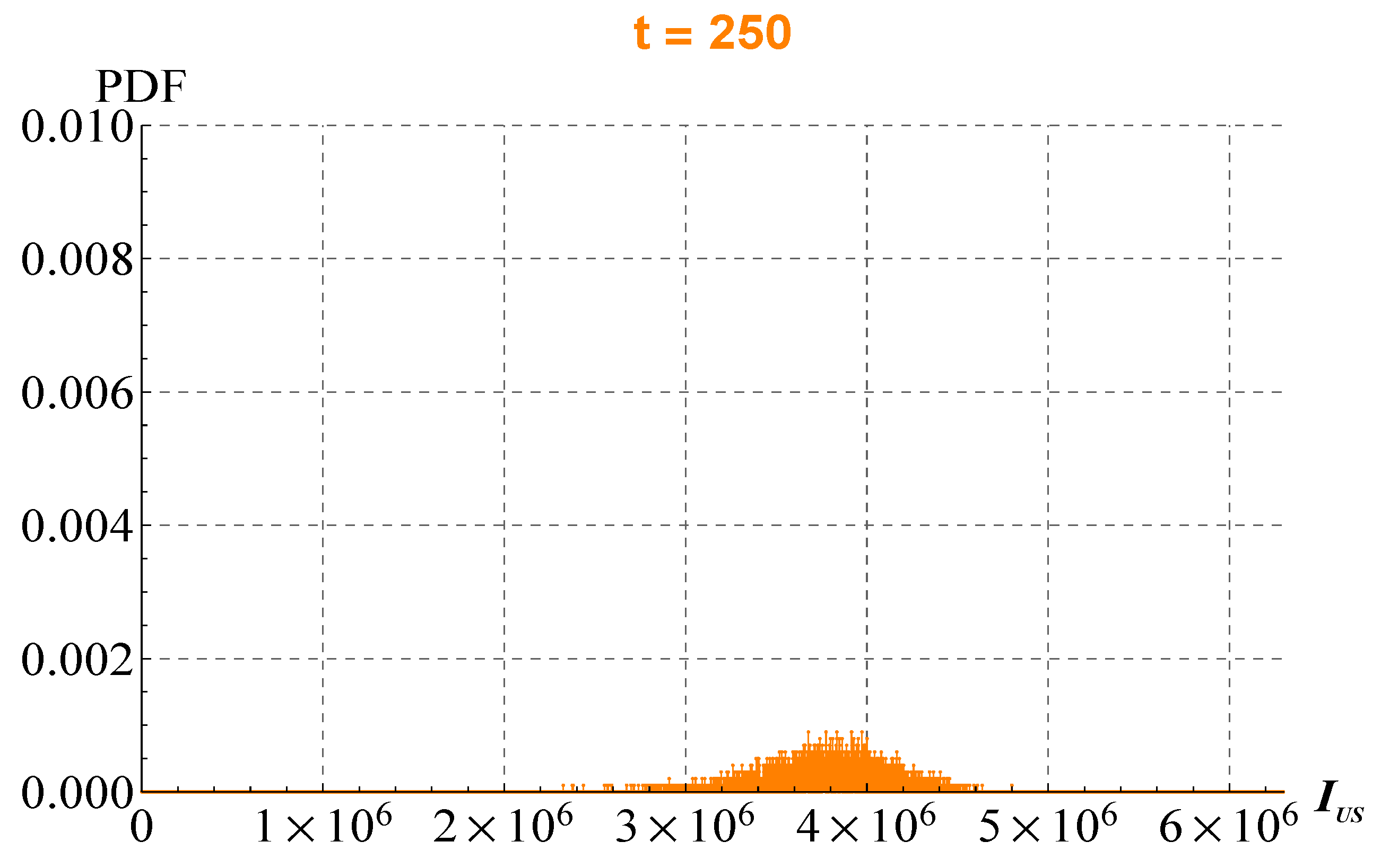 Mathematics 09 01221 g033