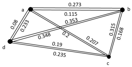 Mathematics 09 01232 g001 Mathematics 09 01232 g001