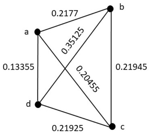 Mathematics 09 01232 g002 Mathematics 09 01232 g002