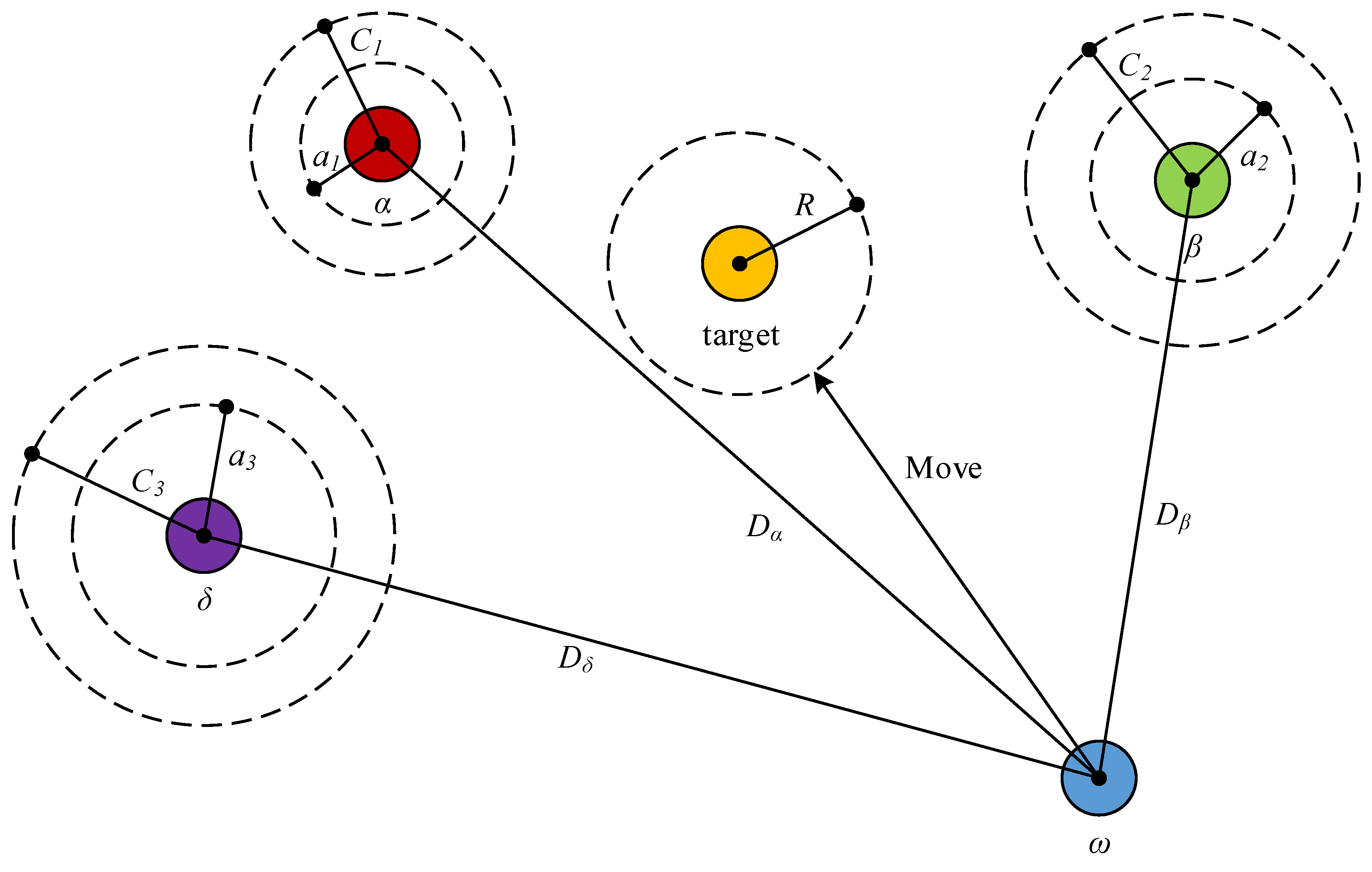 Mathematics 09 01233 g001