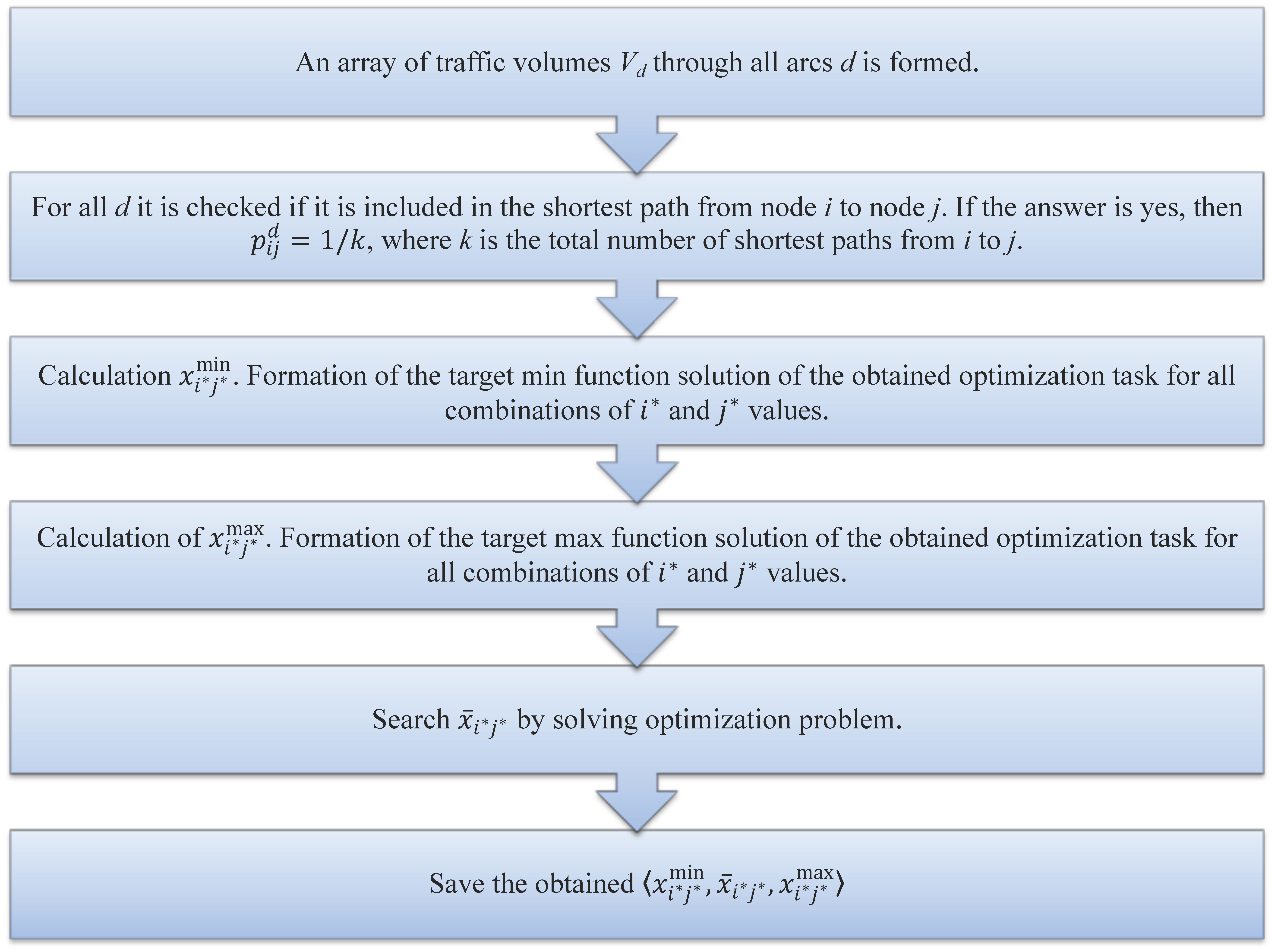 Mathematics 09 01236 g001