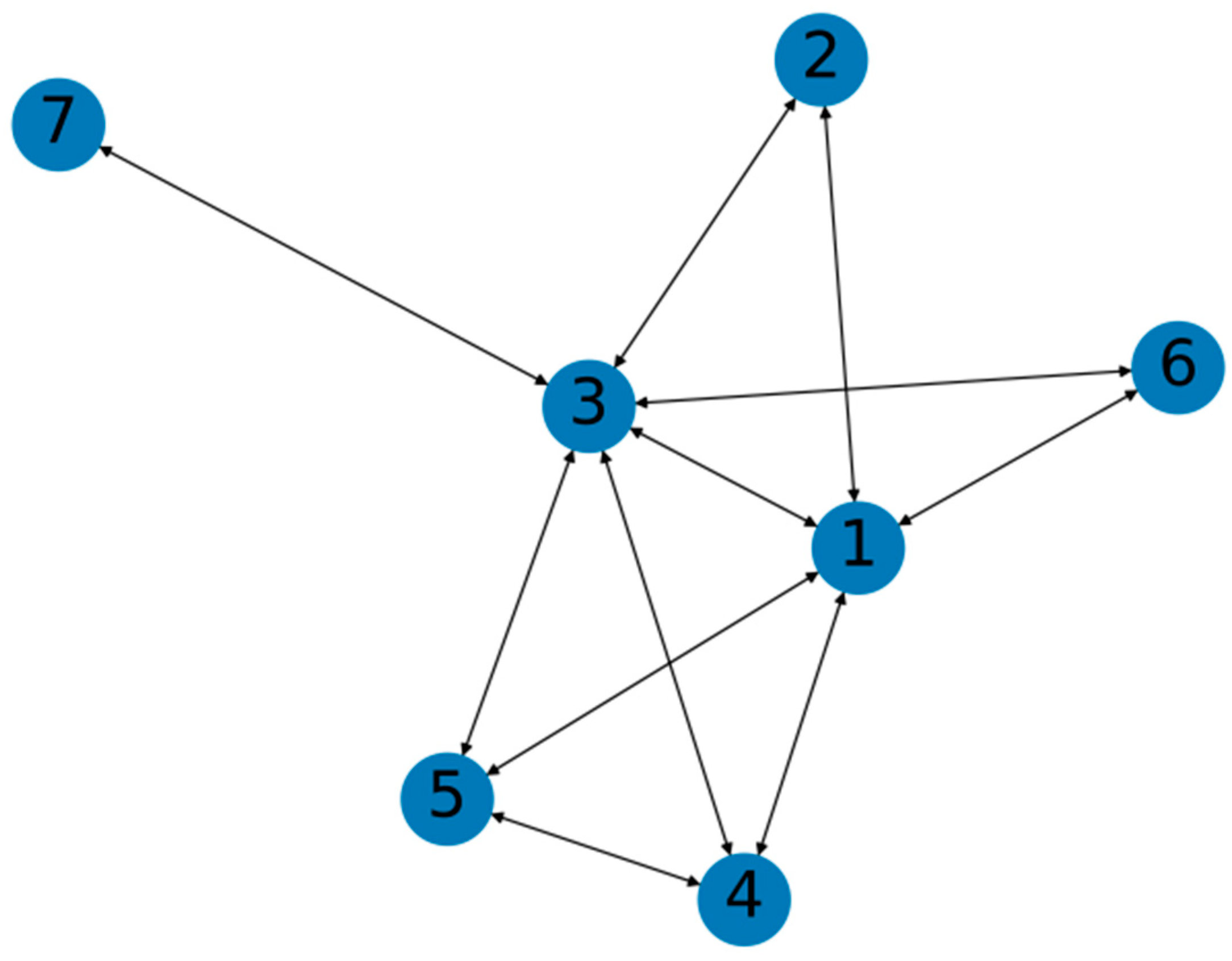 Mathematics 09 01236 g002