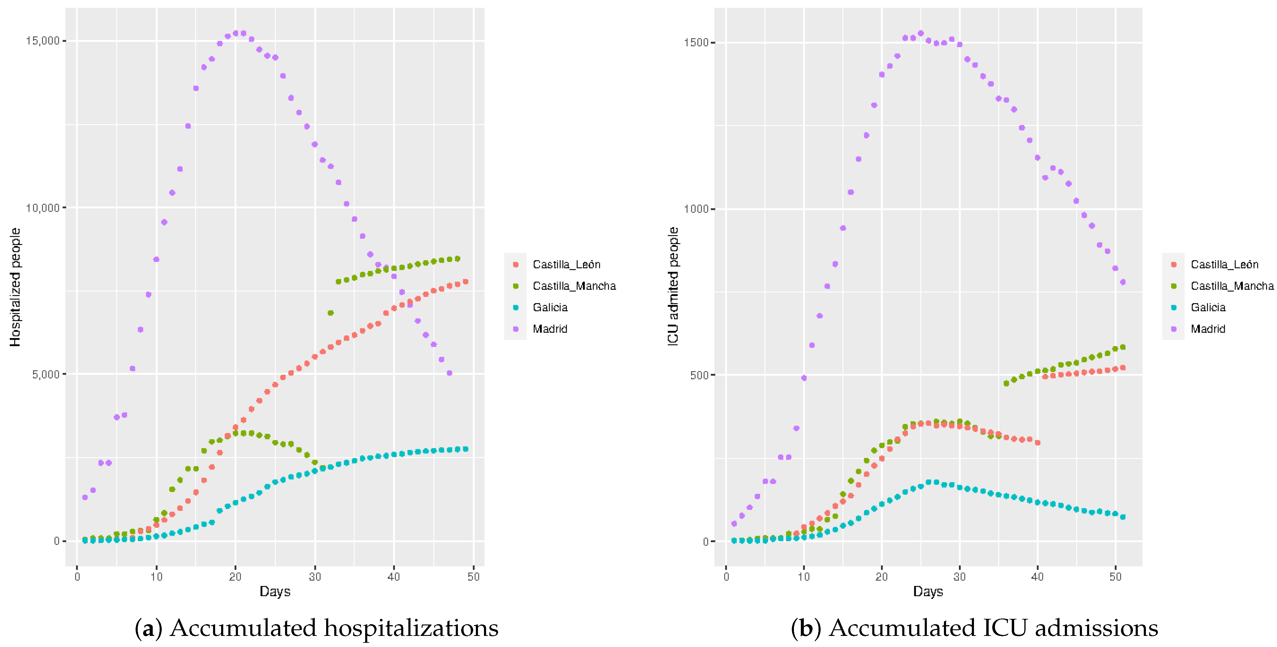 Mathematics 09 01237 g002