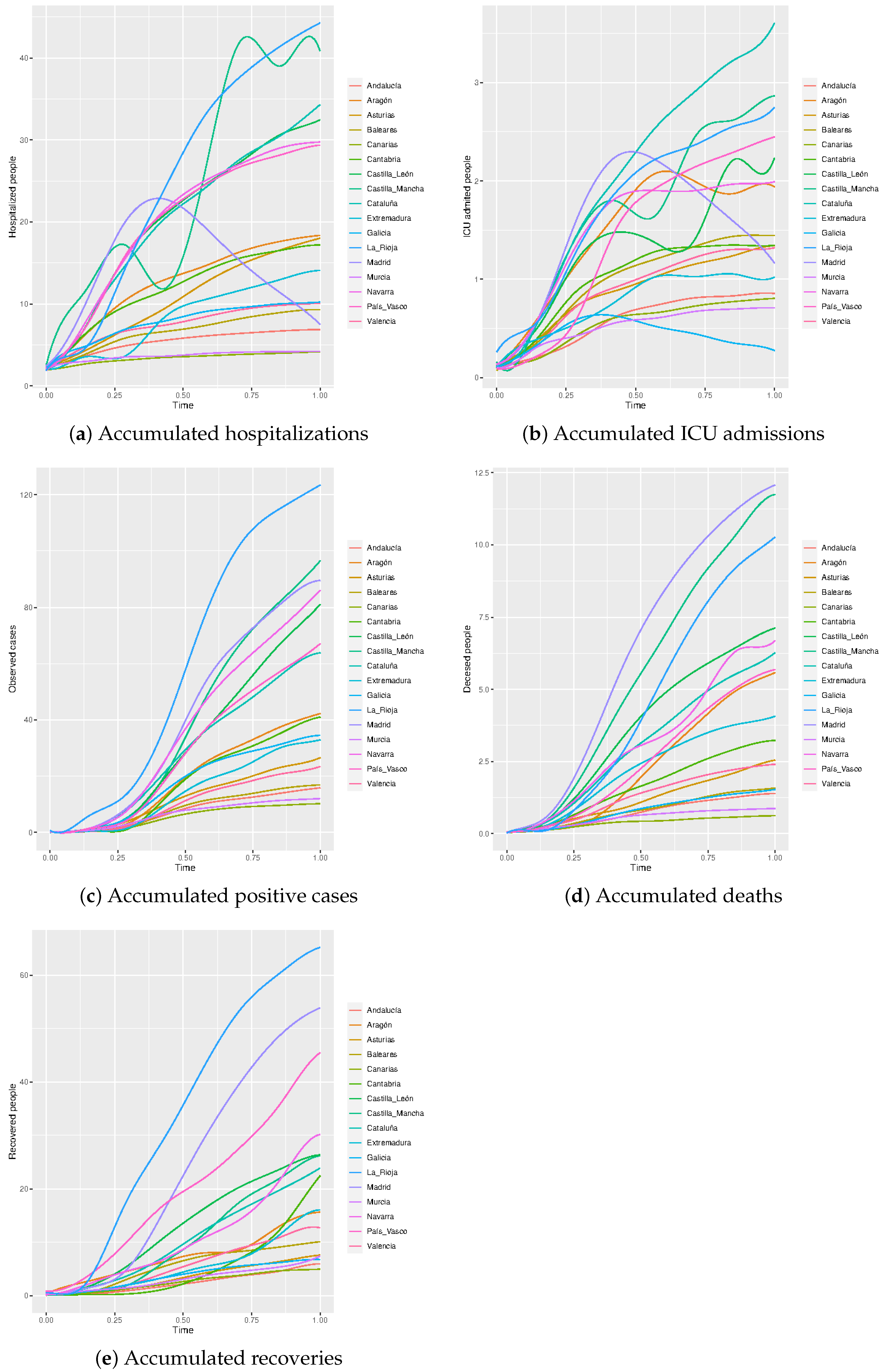 Mathematics 09 01237 g003
