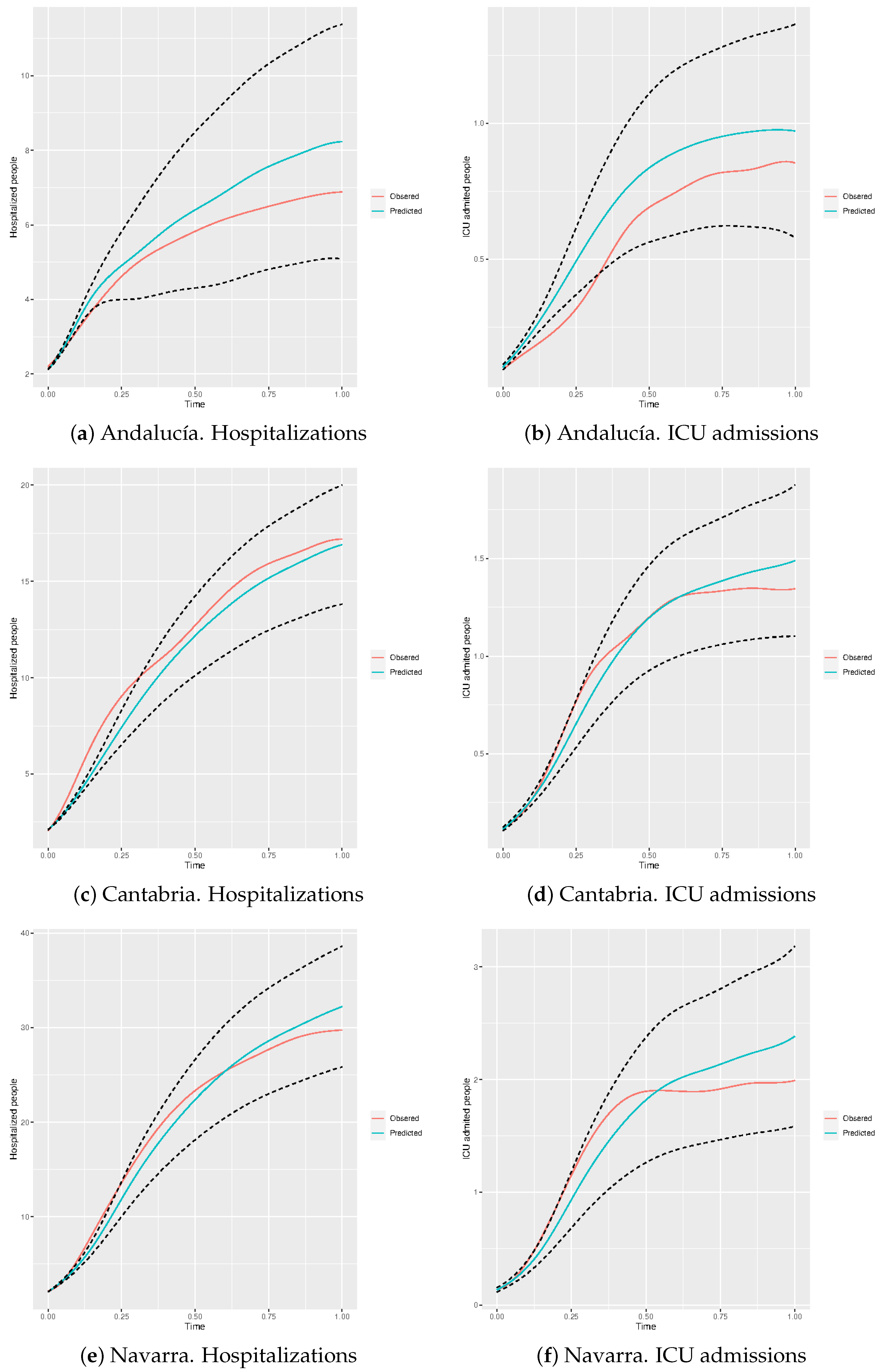 Mathematics 09 01237 g006