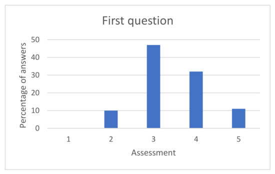 Mathematics 09 01239 g0a2