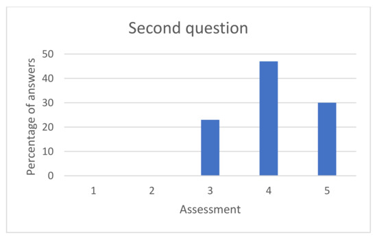 Mathematics 09 01239 g0a3