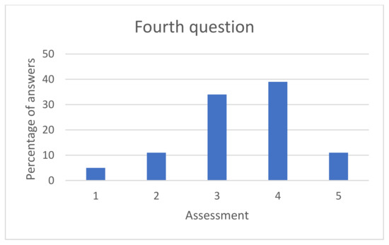 Mathematics 09 01239 g0a5