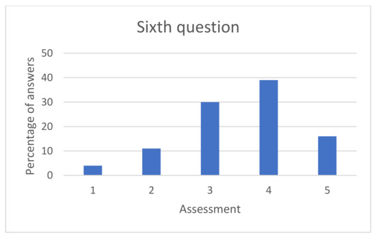 Mathematics 09 01239 g0a7