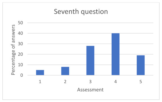 Mathematics 09 01239 g0a8