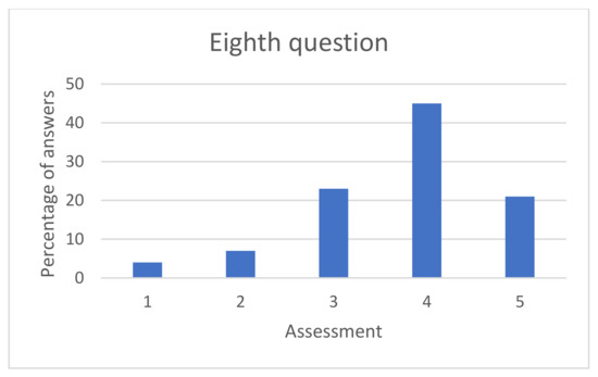 Mathematics 09 01239 g0a9