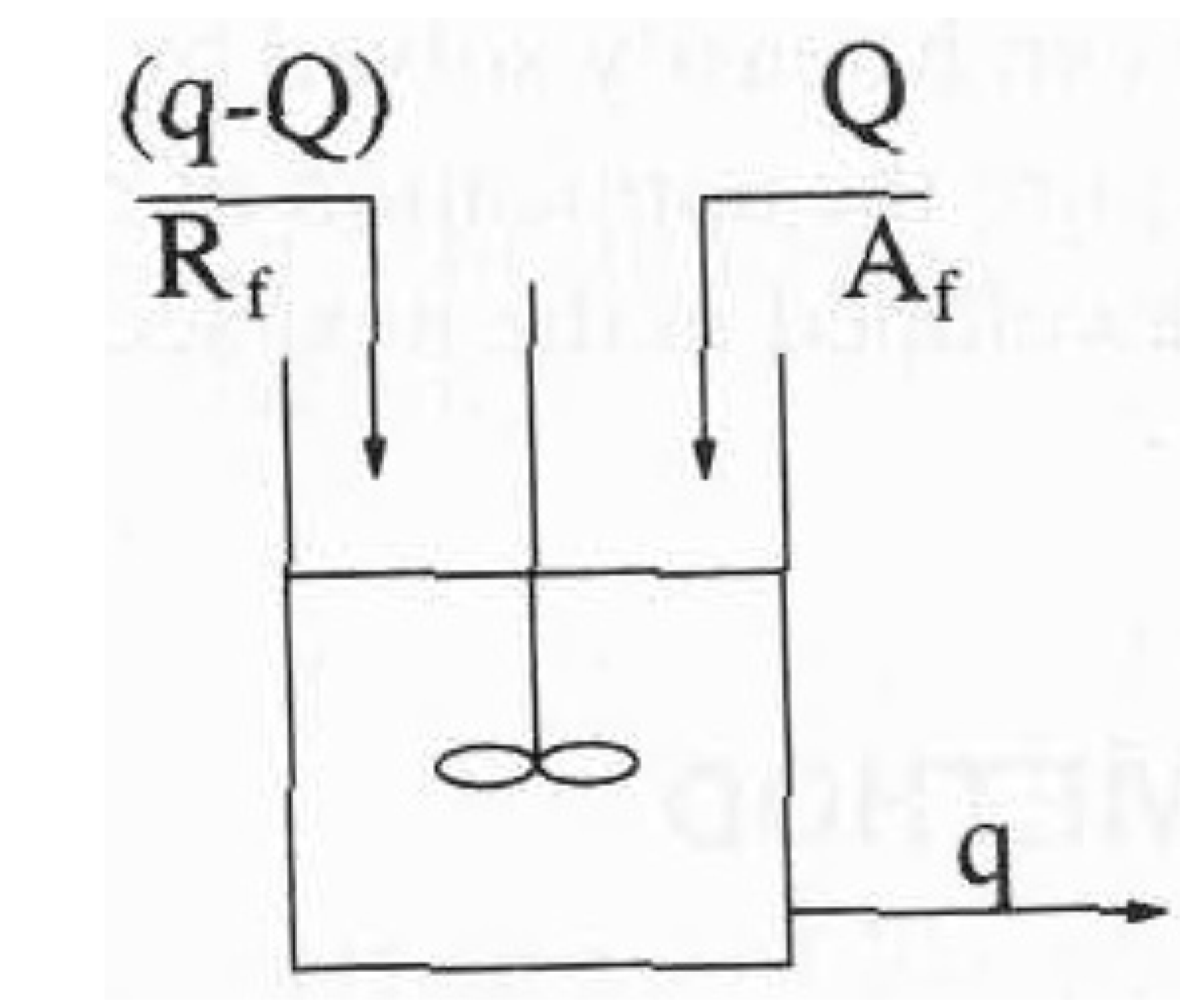 Mathematics 09 01242 g001 Mathematics 09 01242 g001
