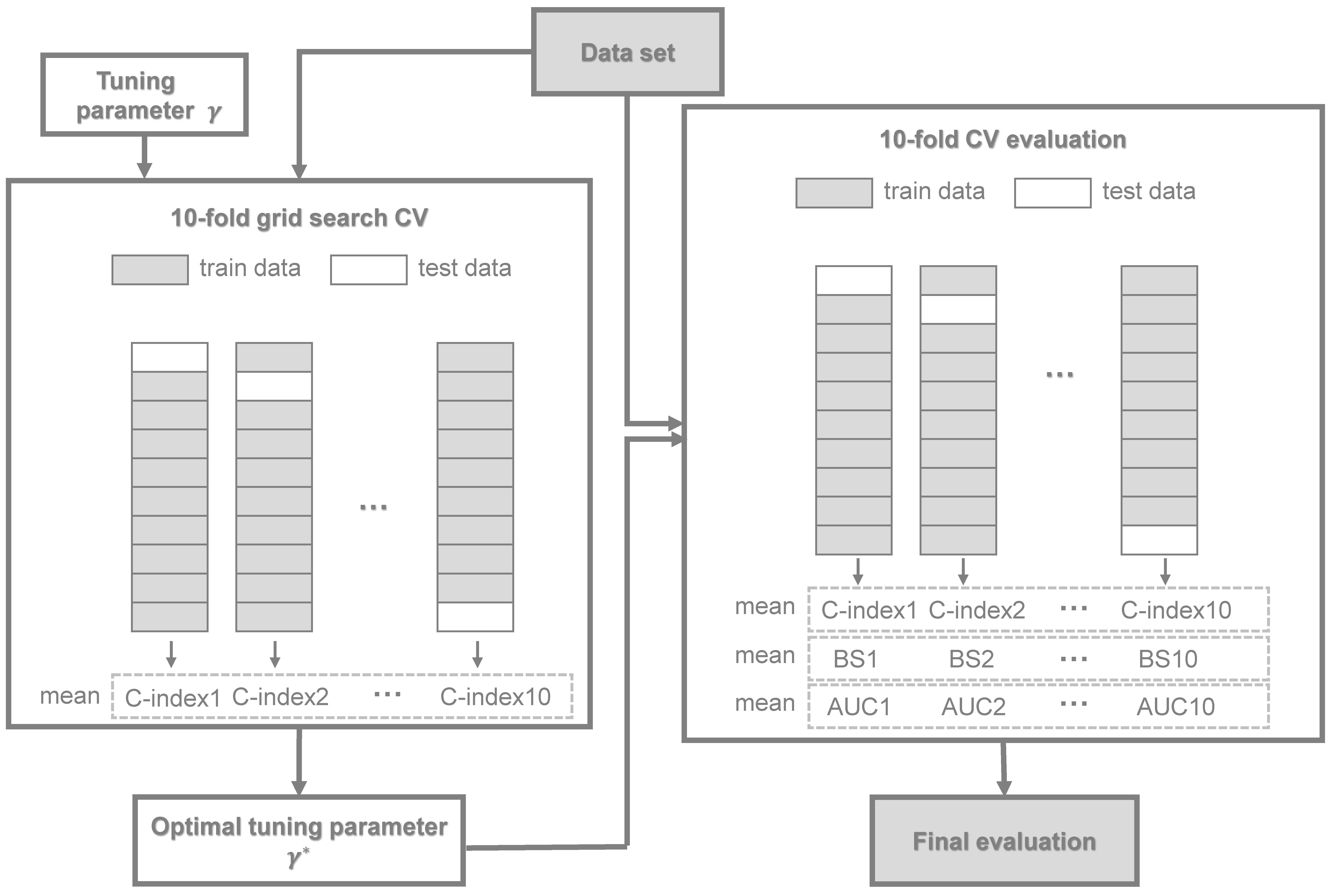 Mathematics 09 01244 g003