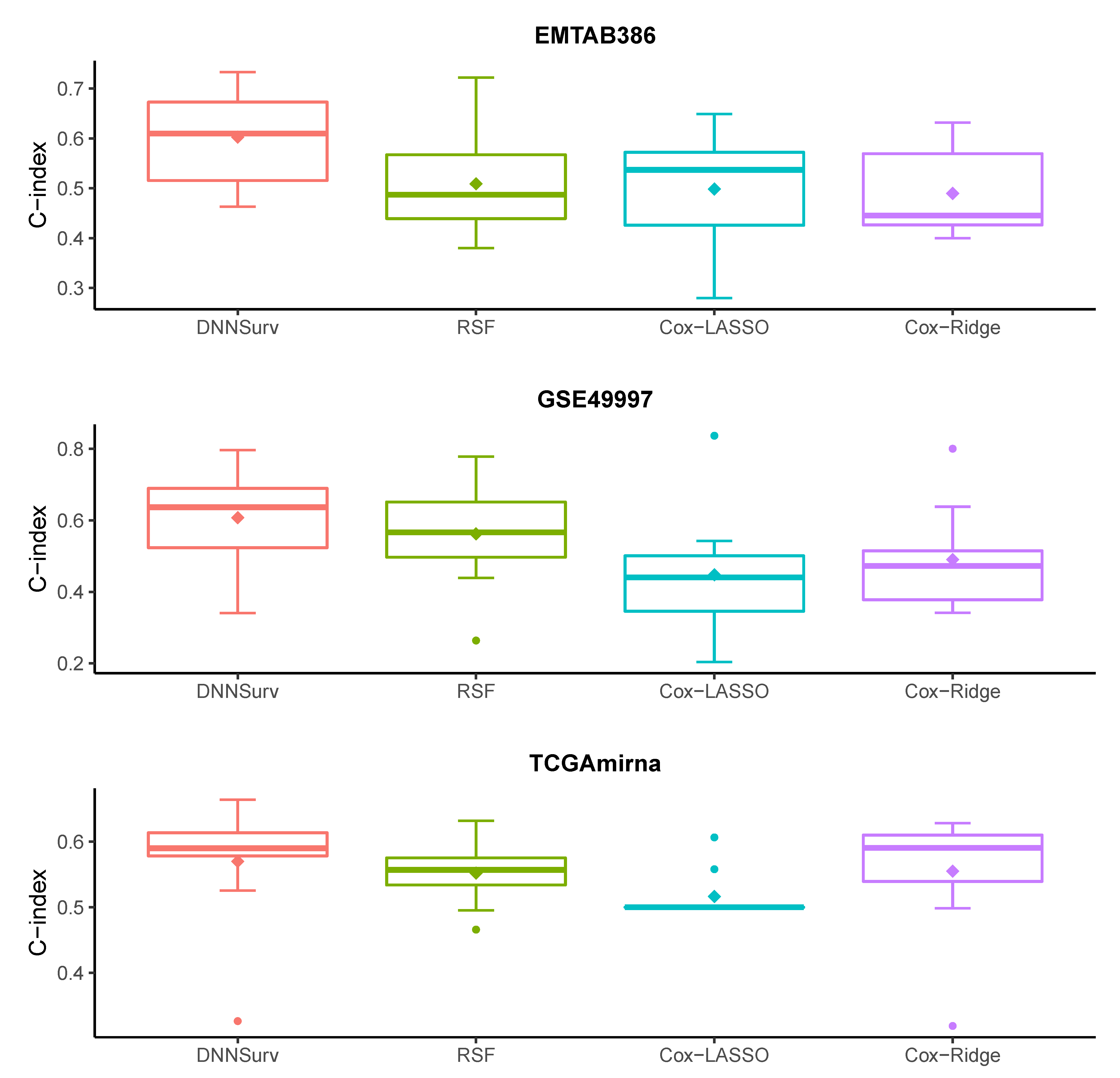Mathematics 09 01244 g004