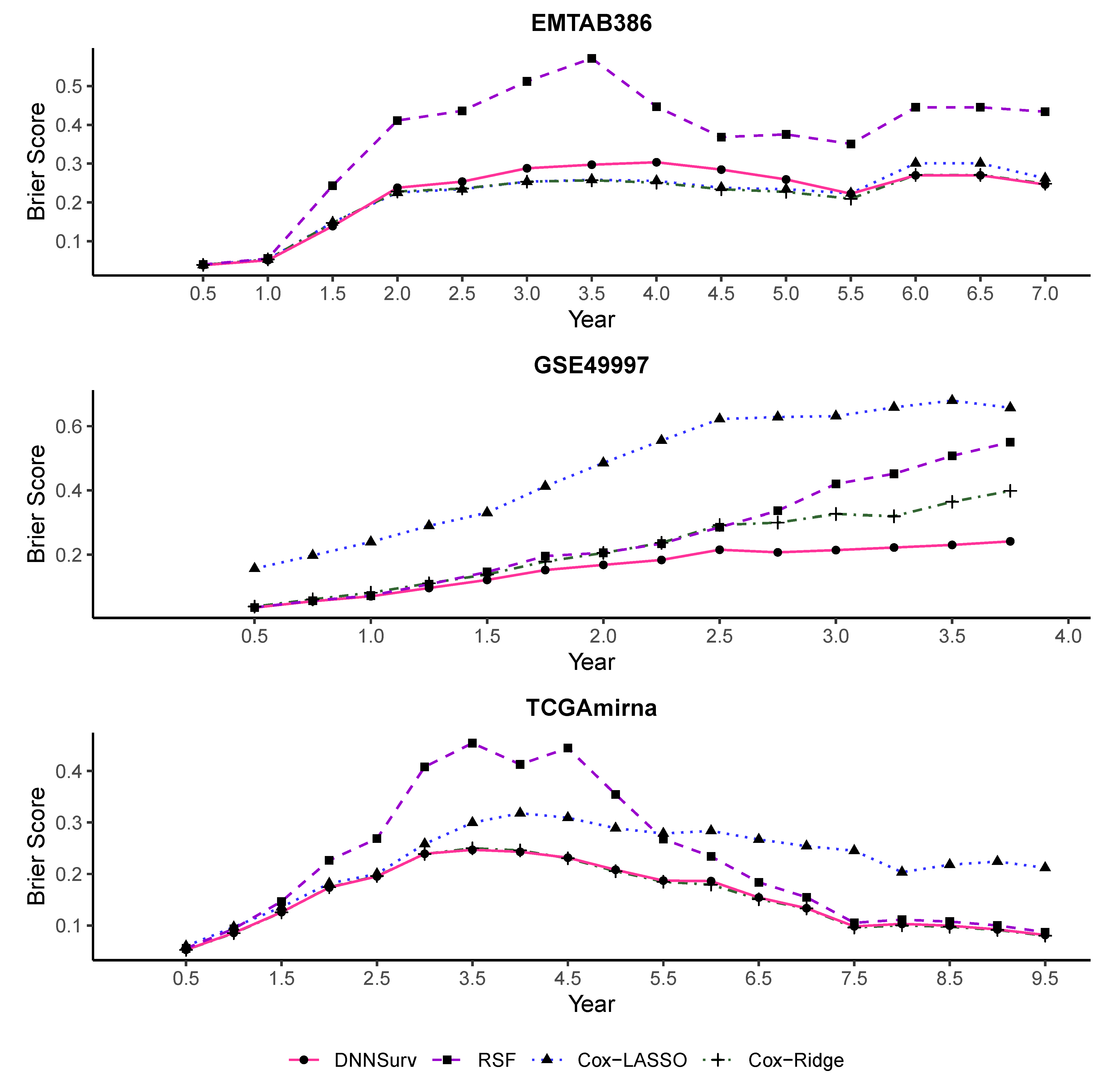 Mathematics 09 01244 g006