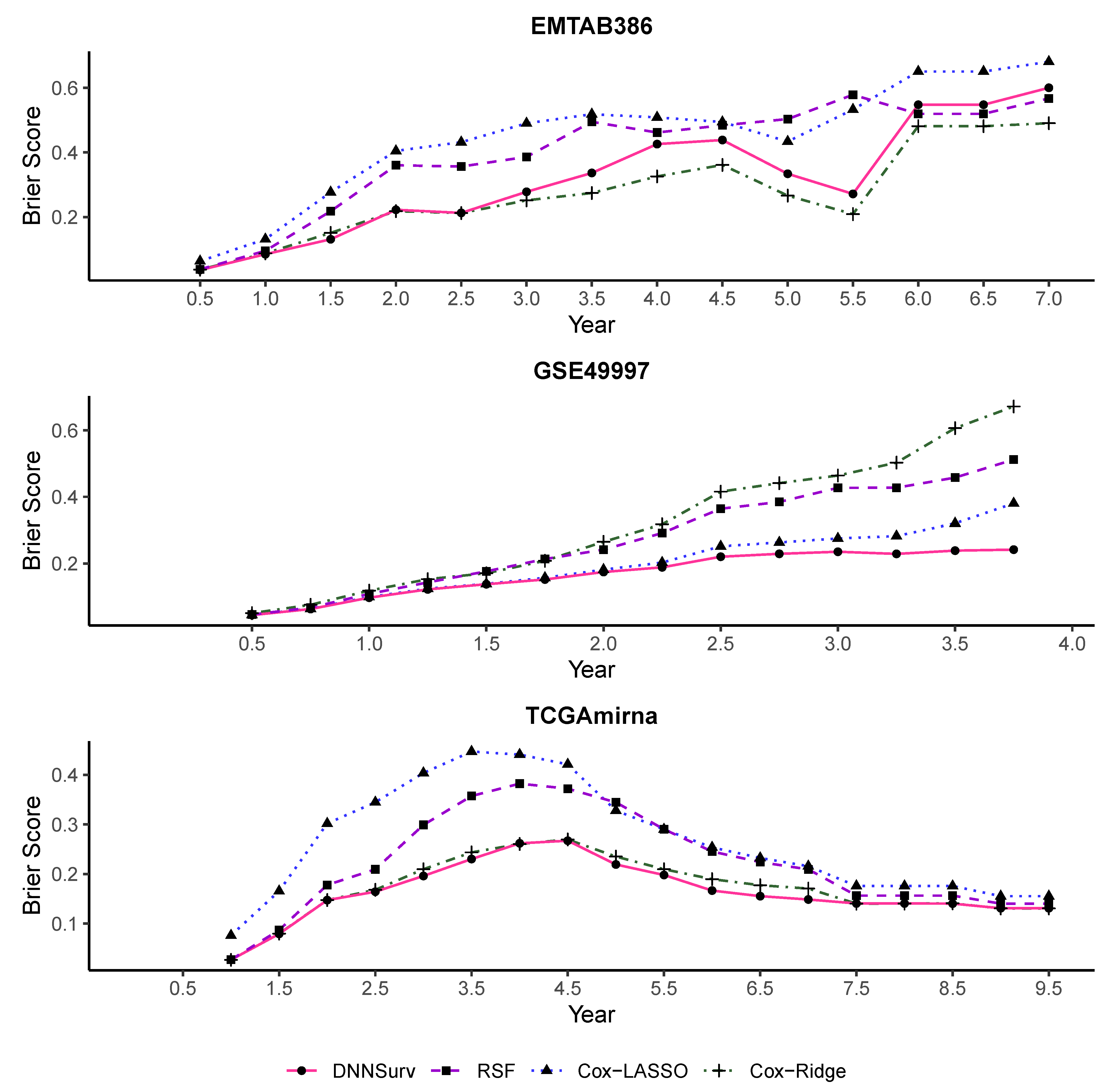 Mathematics 09 01244 g007